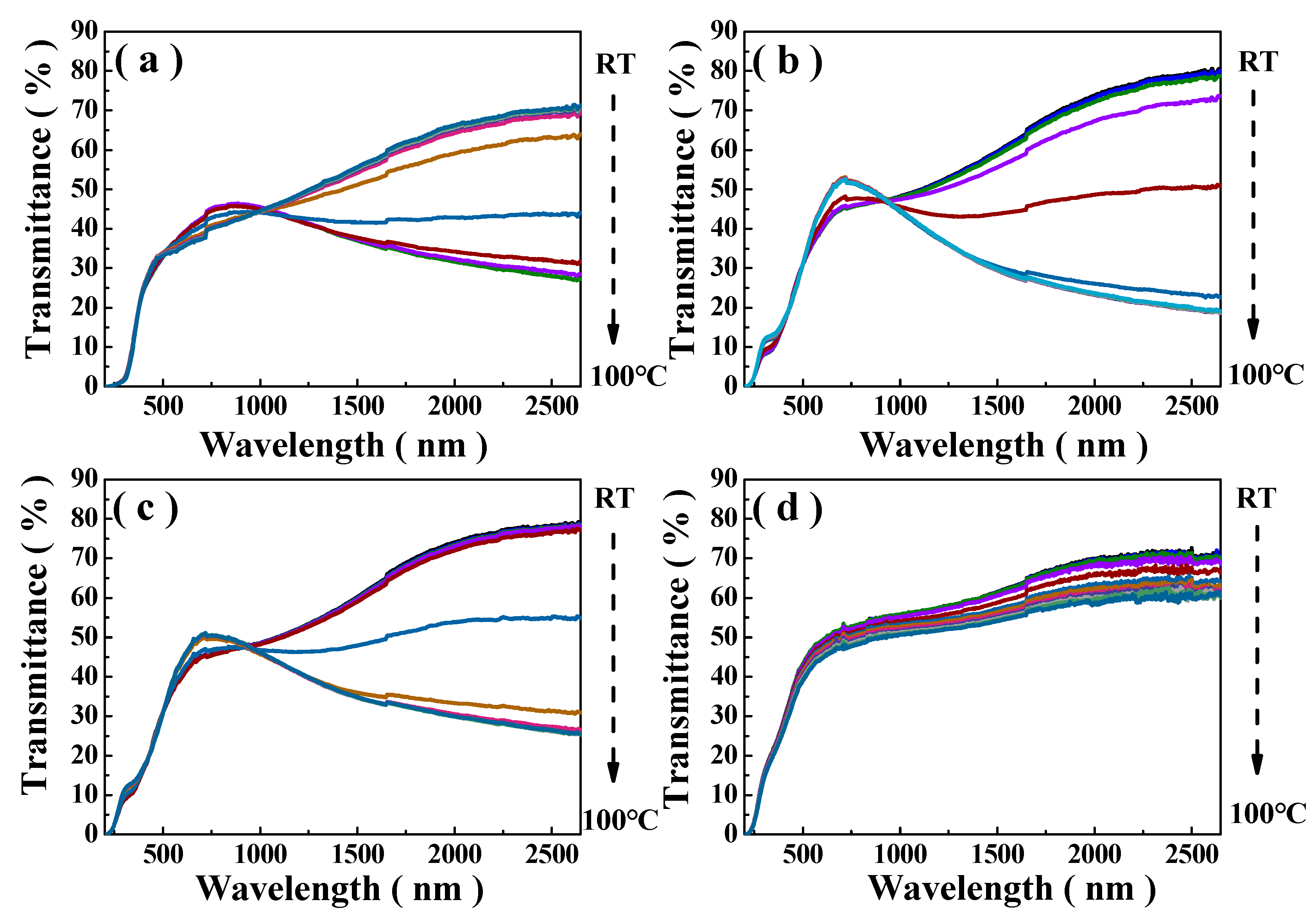 Applsci 08 01751 g005