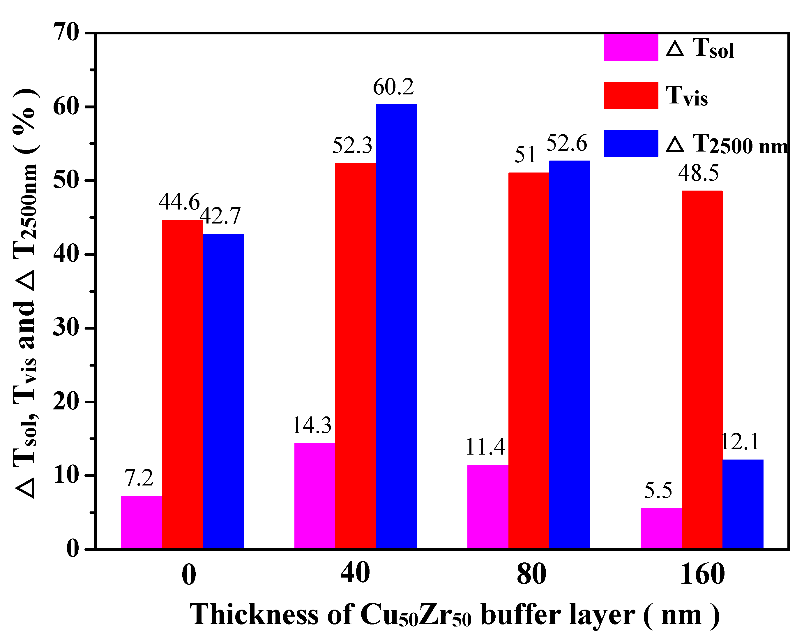 Applsci 08 01751 g006