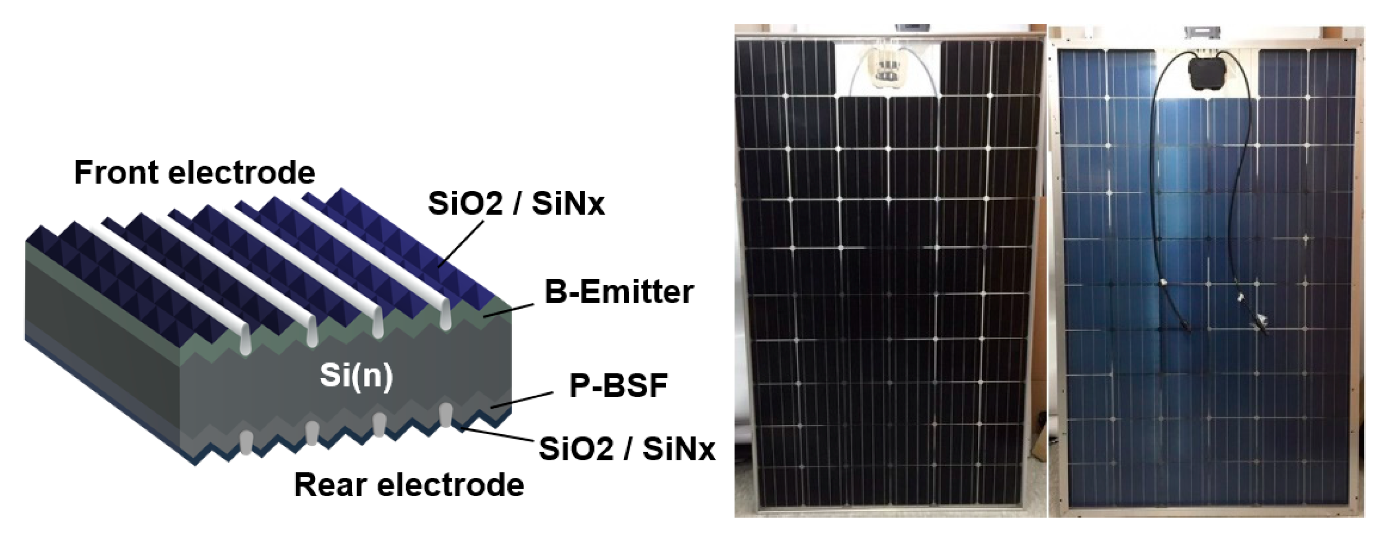 Applsci 08 01752 g001