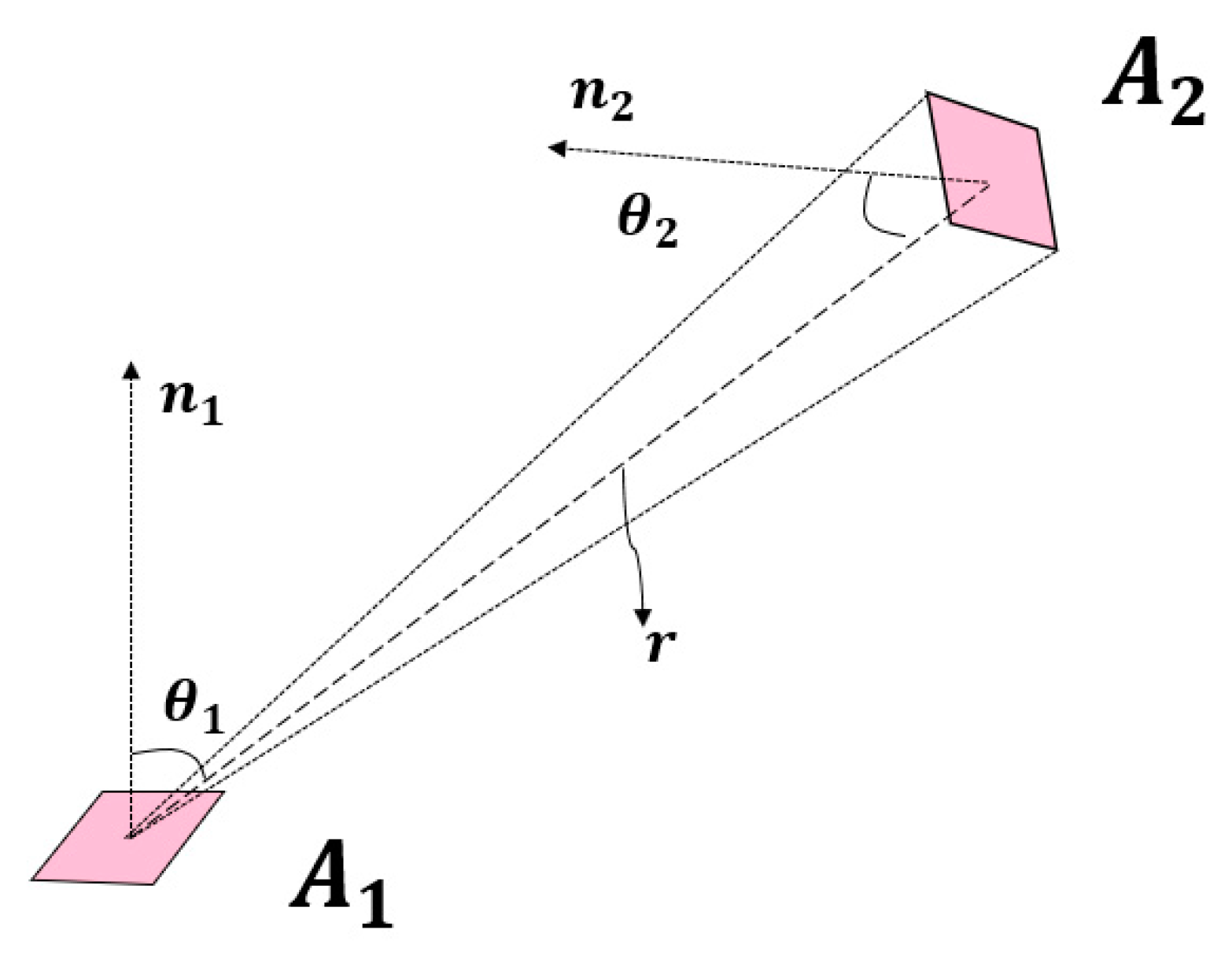 Applsci 08 01752 g002