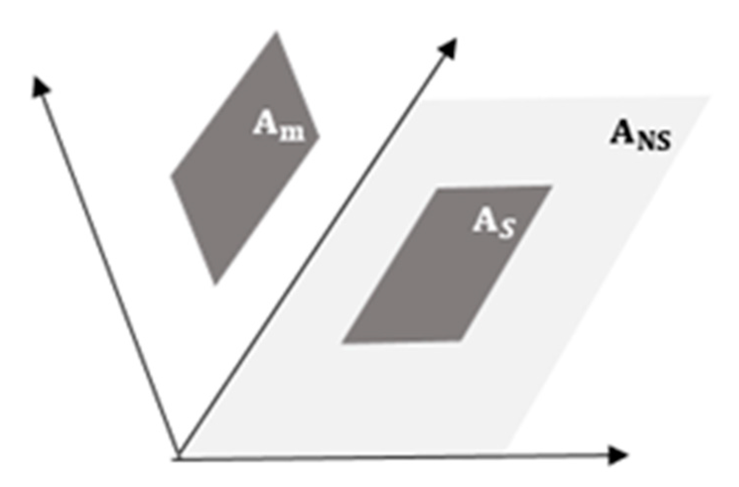 Applsci 08 01752 g003