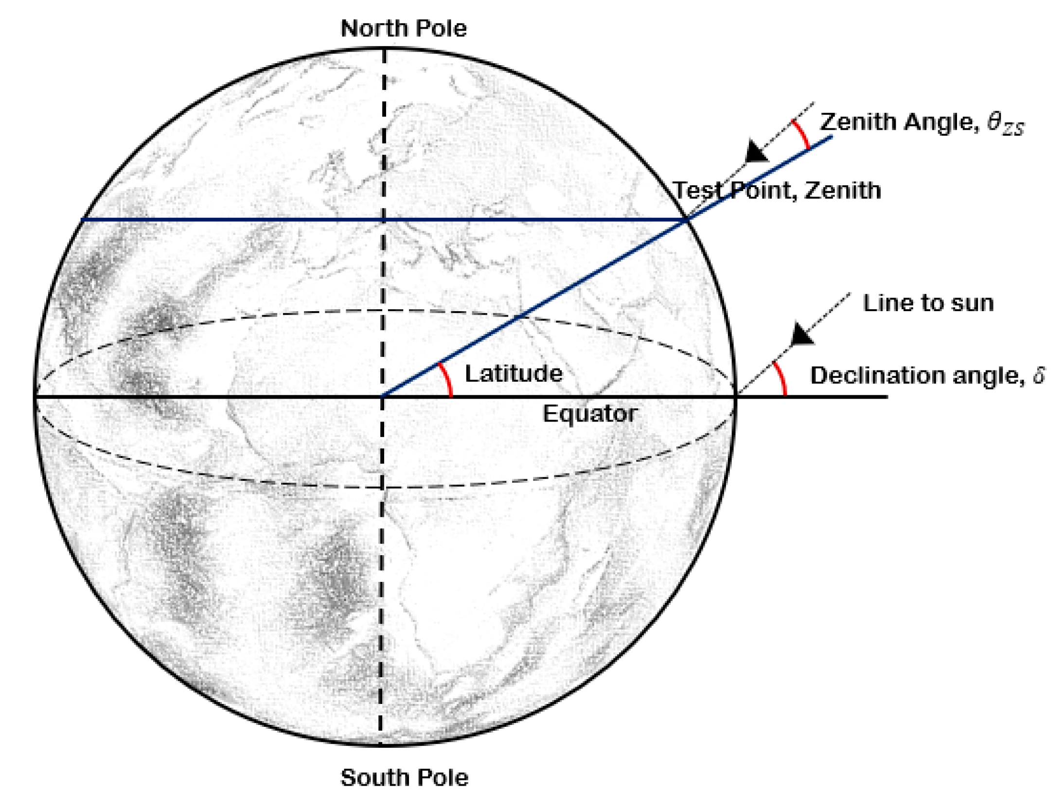 Applsci 08 01752 g004