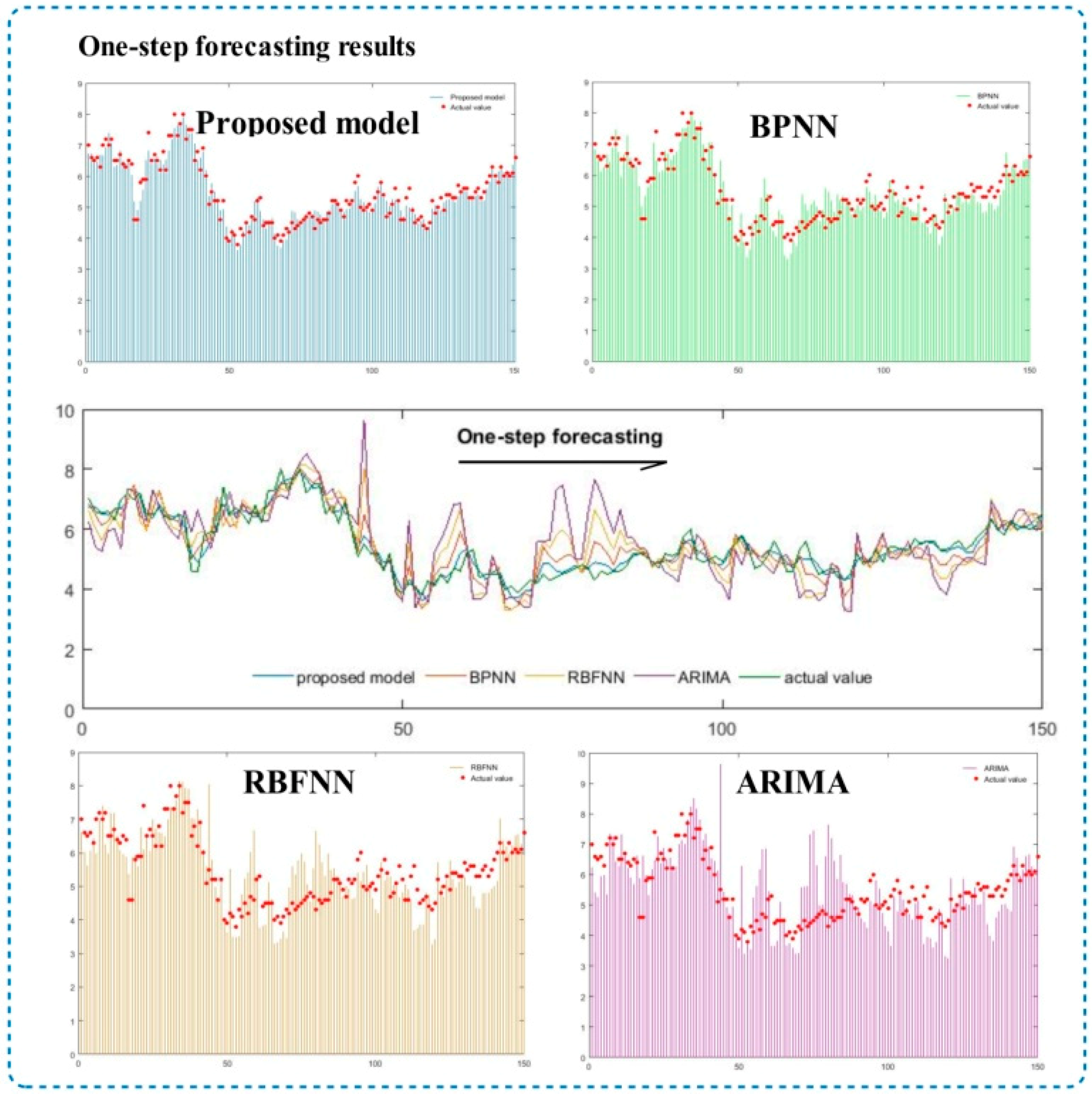 Applsci 08 01754 g005