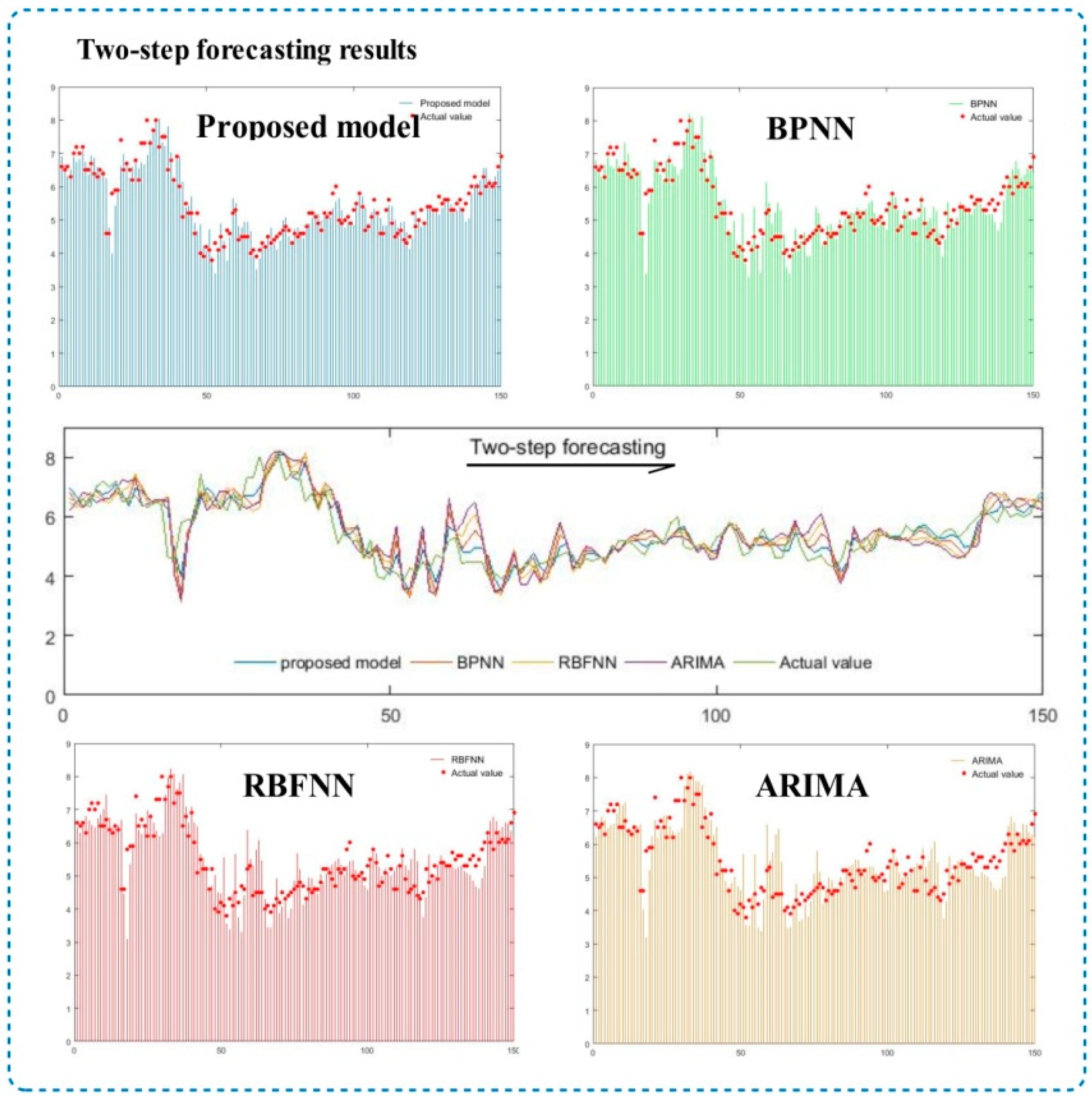 Applsci 08 01754 g006