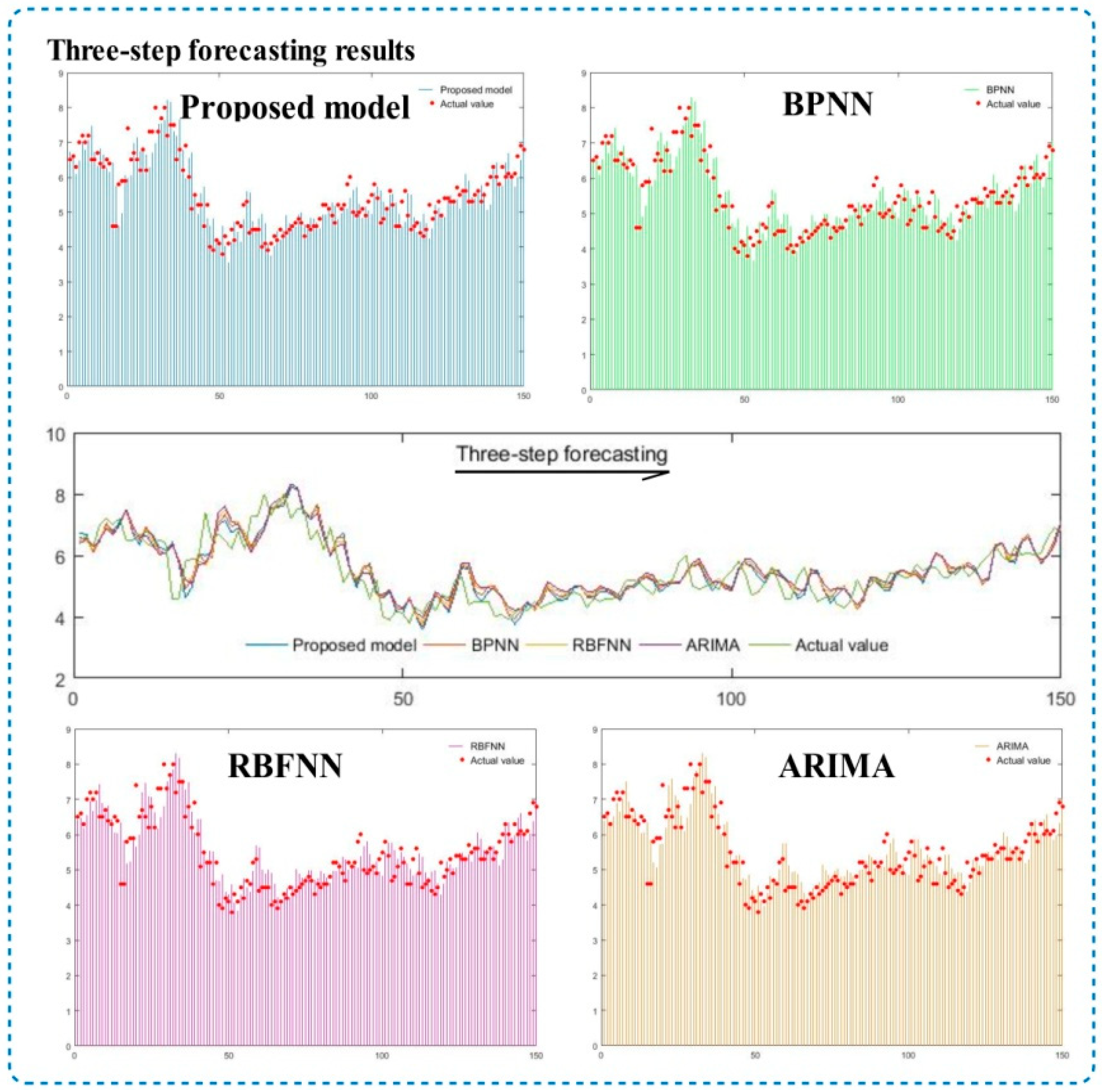 Applsci 08 01754 g007