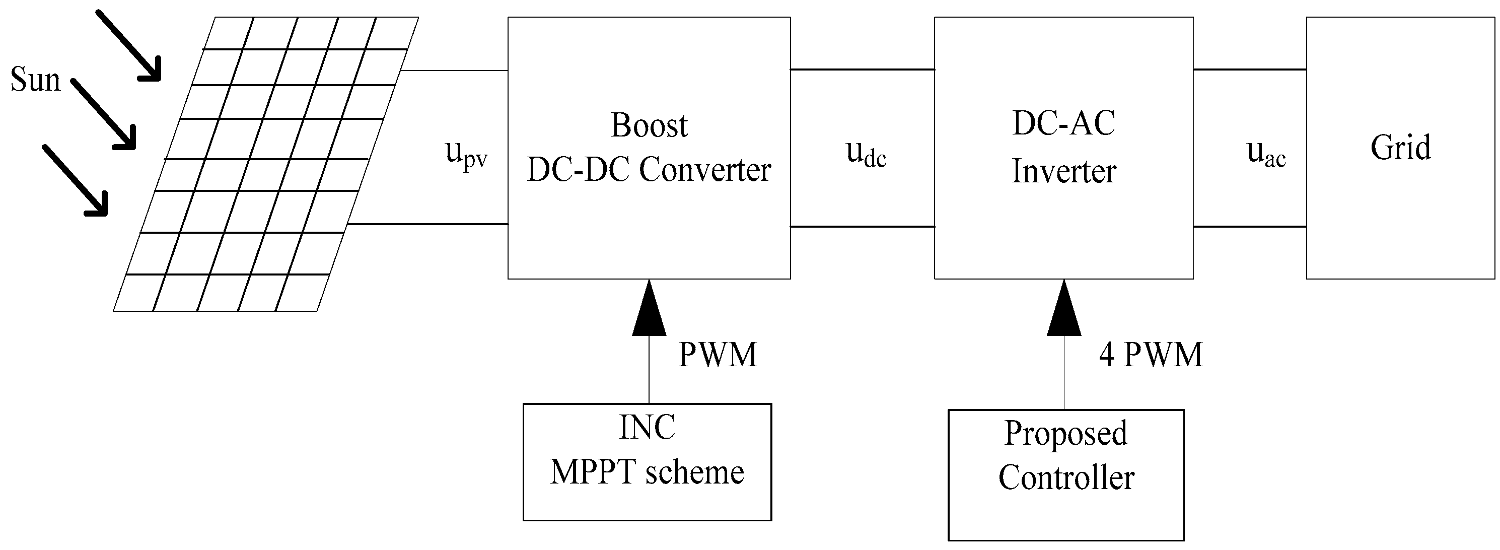 Applsci 08 01756 g001 550