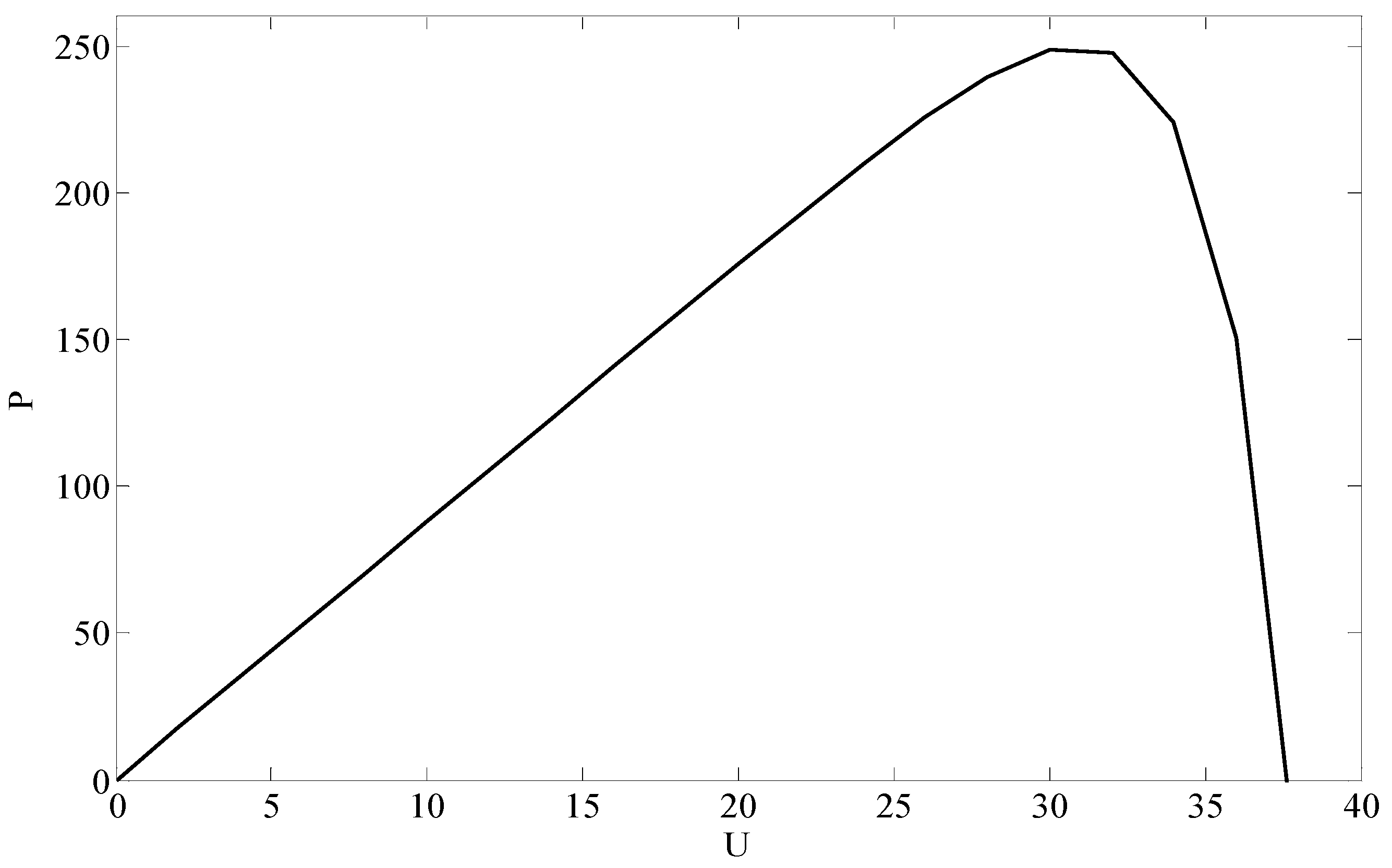 Applsci 08 01756 g004 550