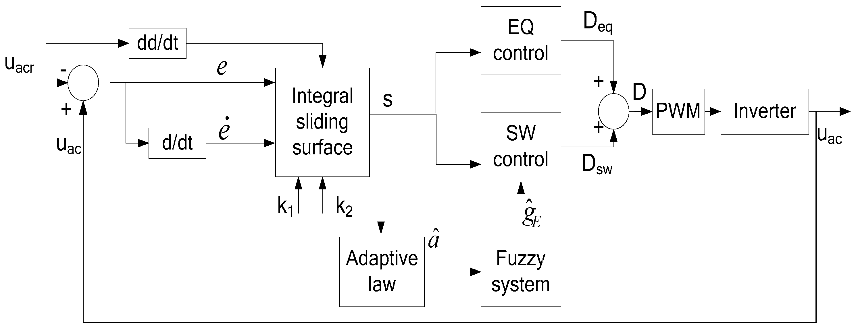 Applsci 08 01756 g006 550