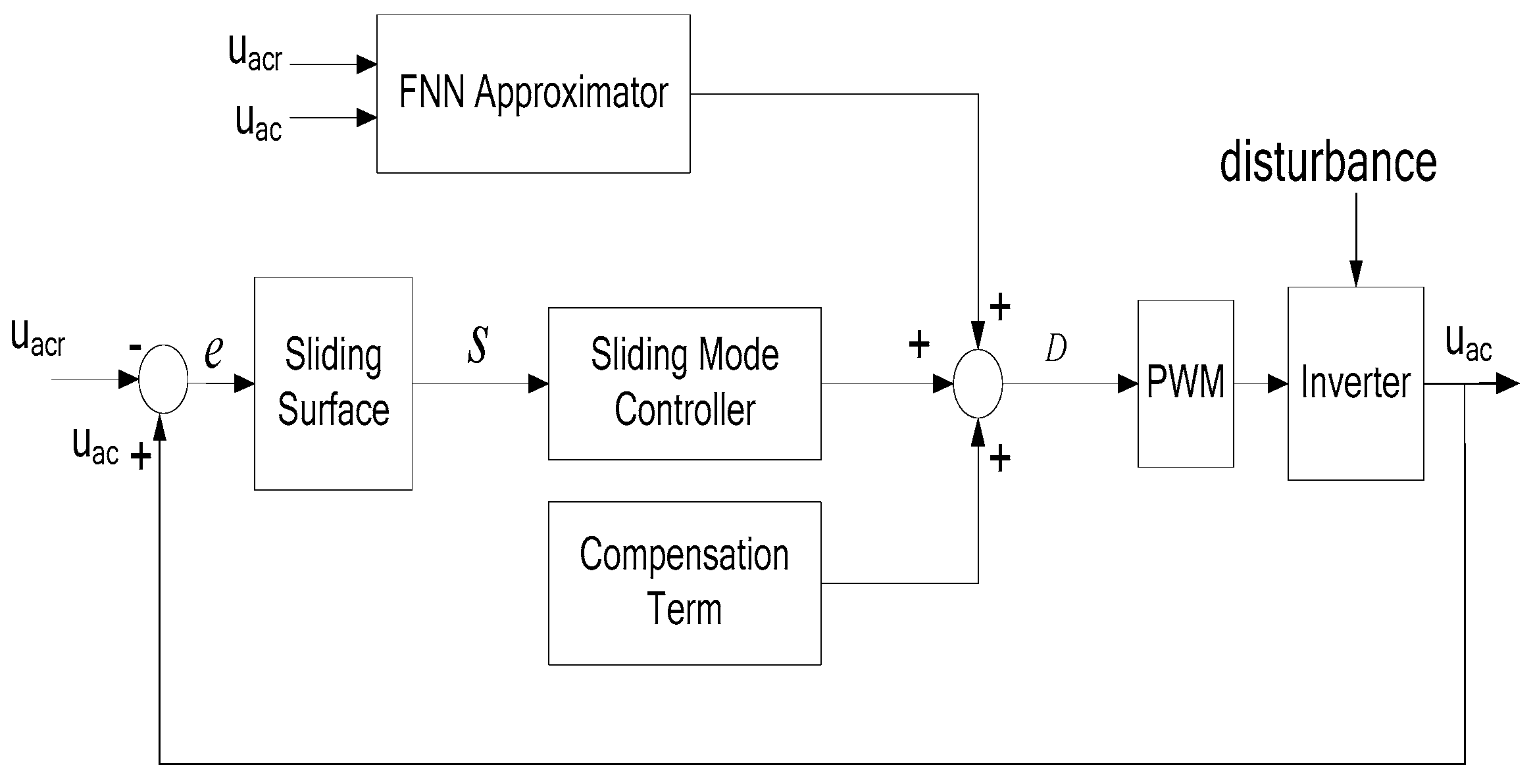 Applsci 08 01756 g007 550