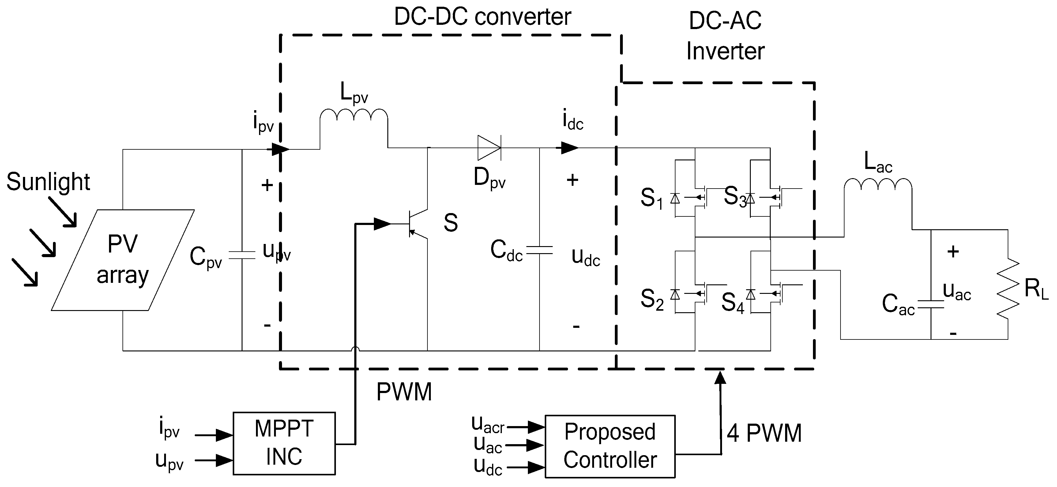Applsci 08 01756 g008 550