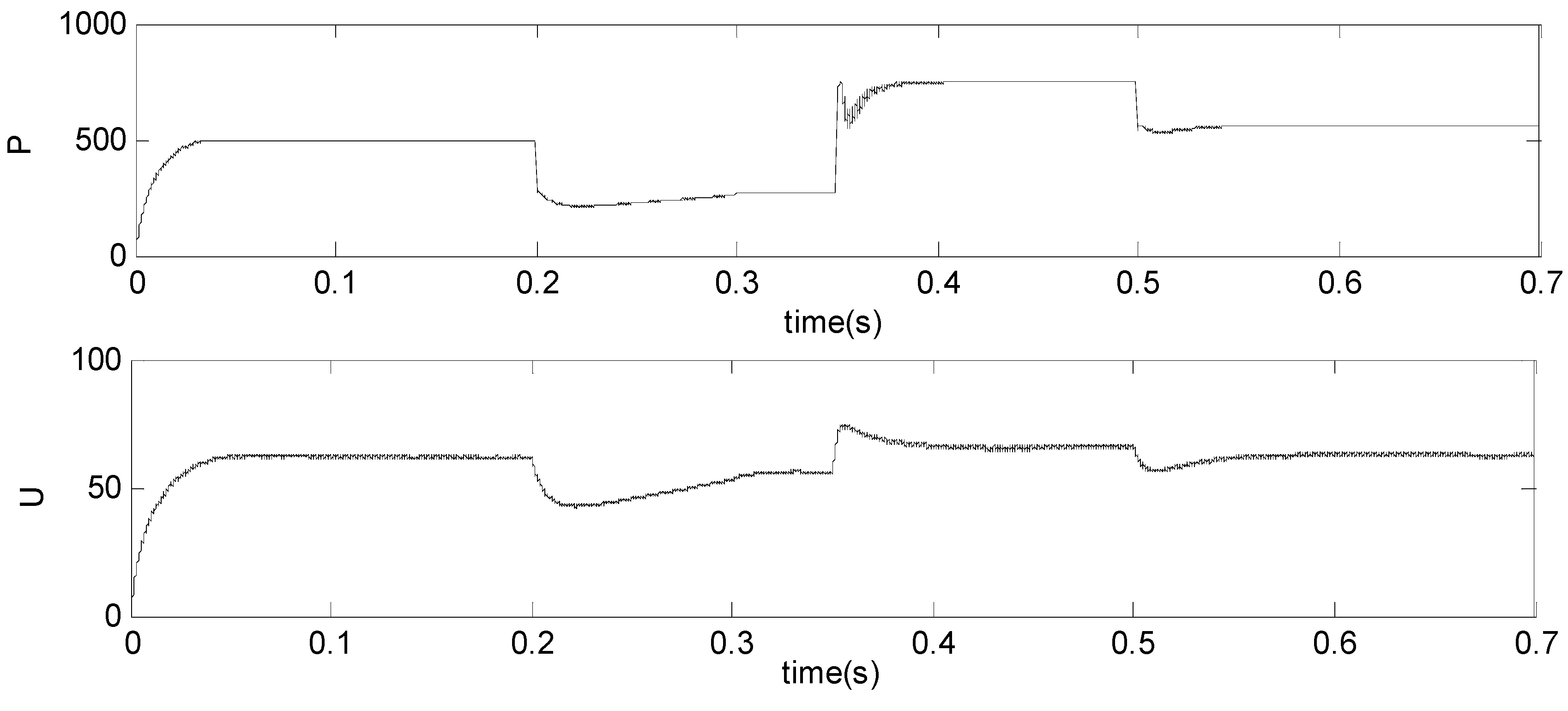 Applsci 08 01756 g009 550
