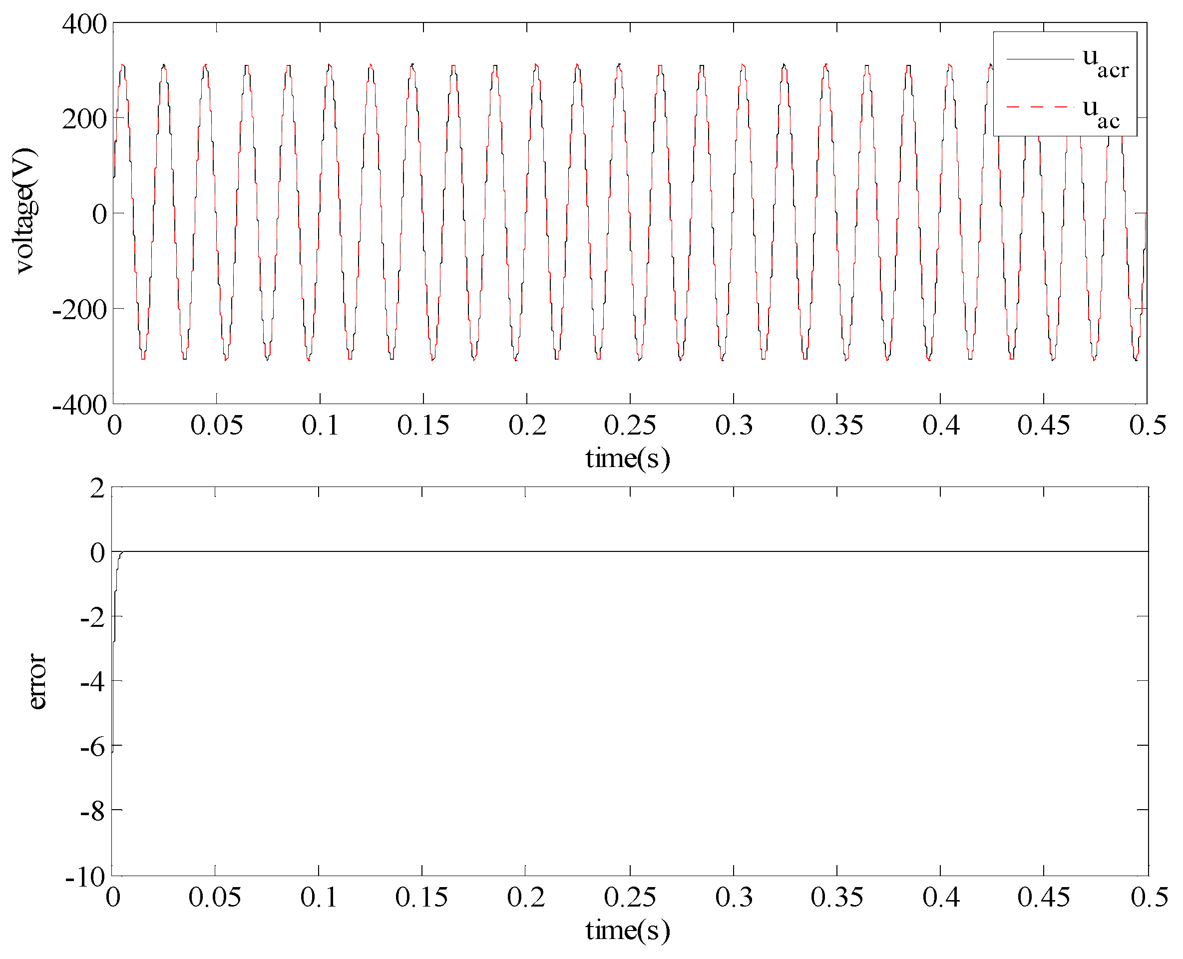 Applsci 08 01756 g010 550