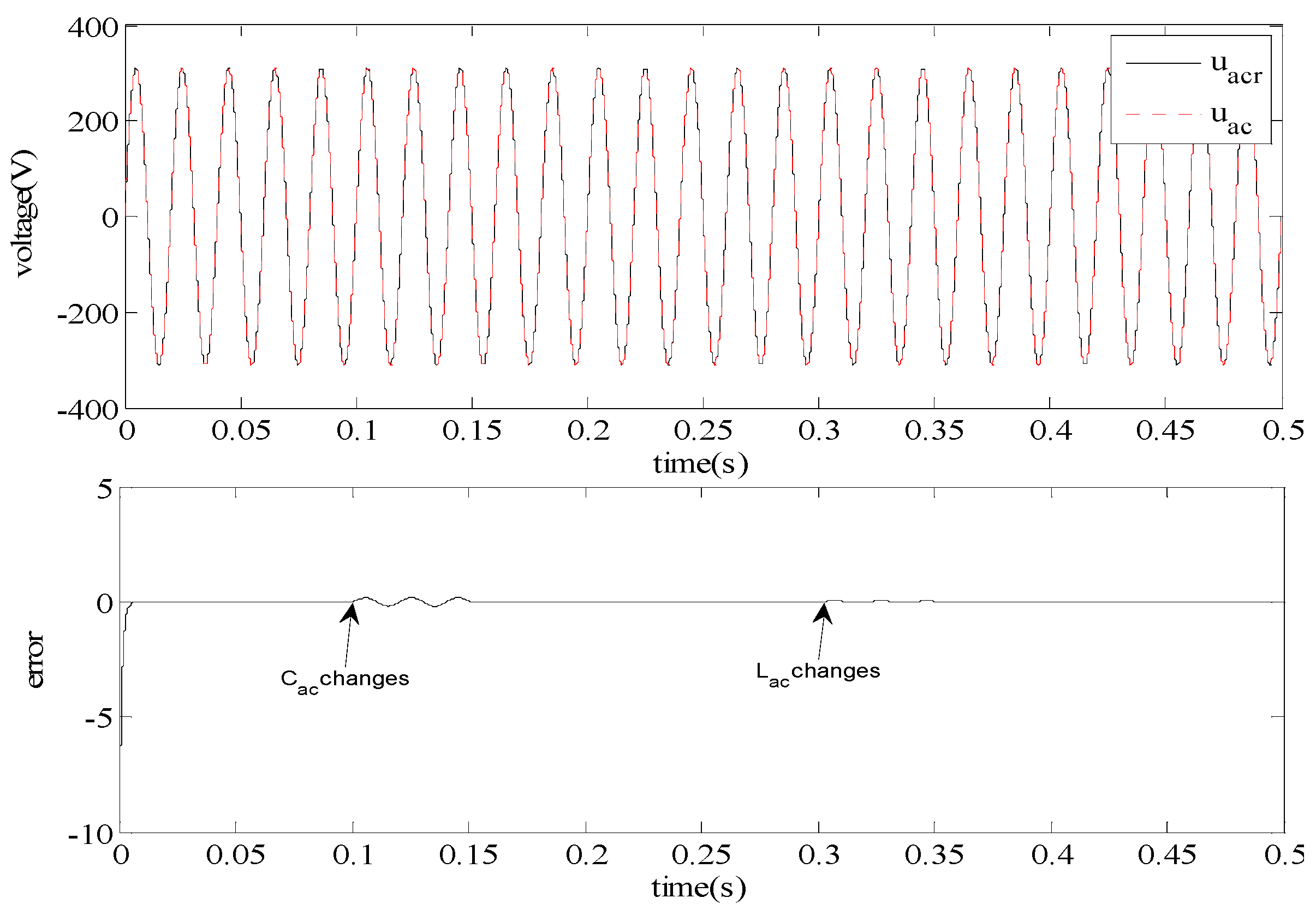 Applsci 08 01756 g012 550