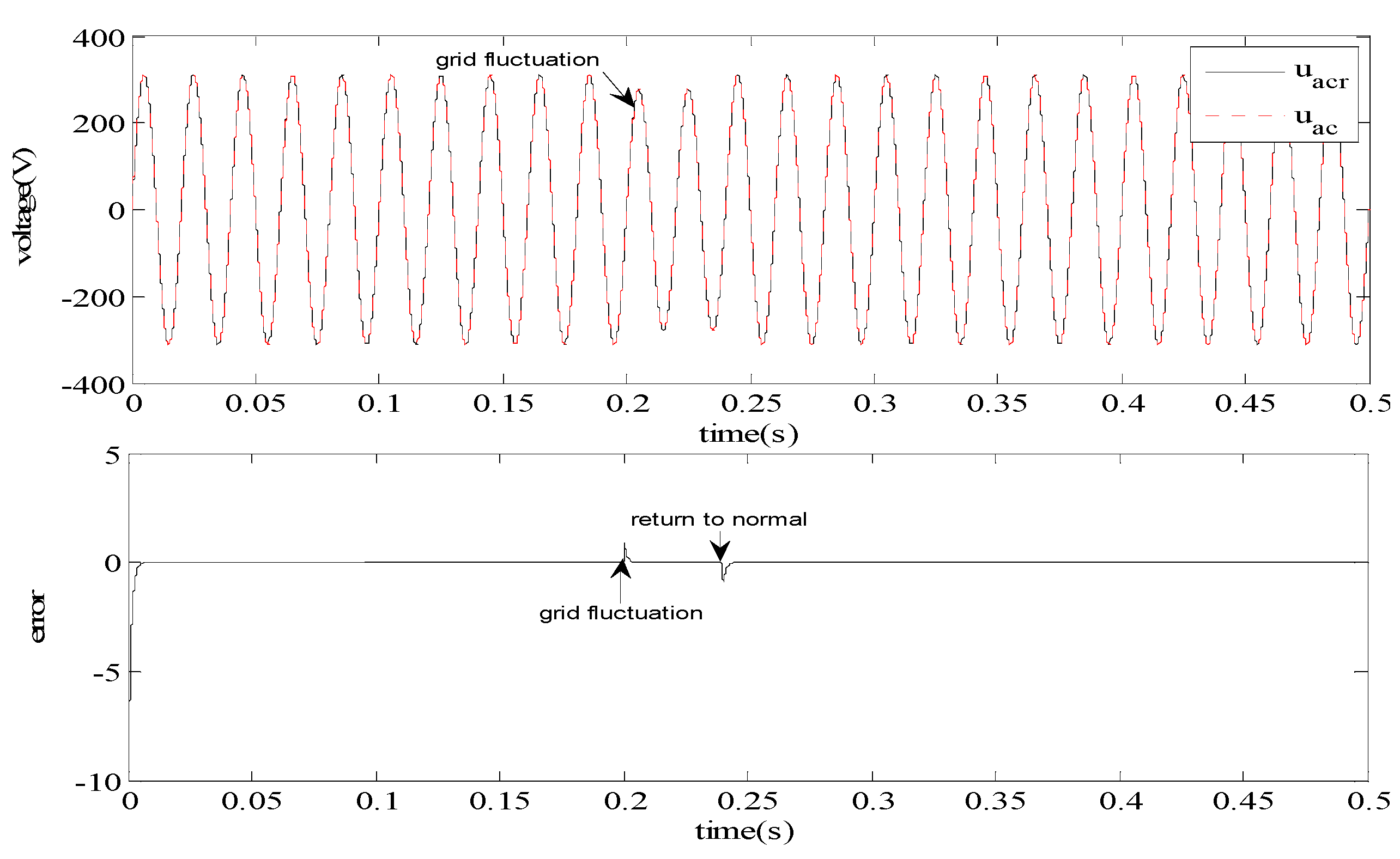 Applsci 08 01756 g013 550
