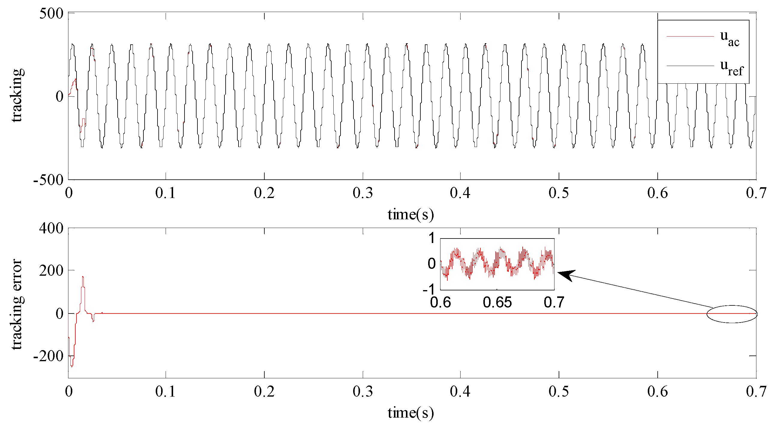 Applsci 08 01756 g014 550