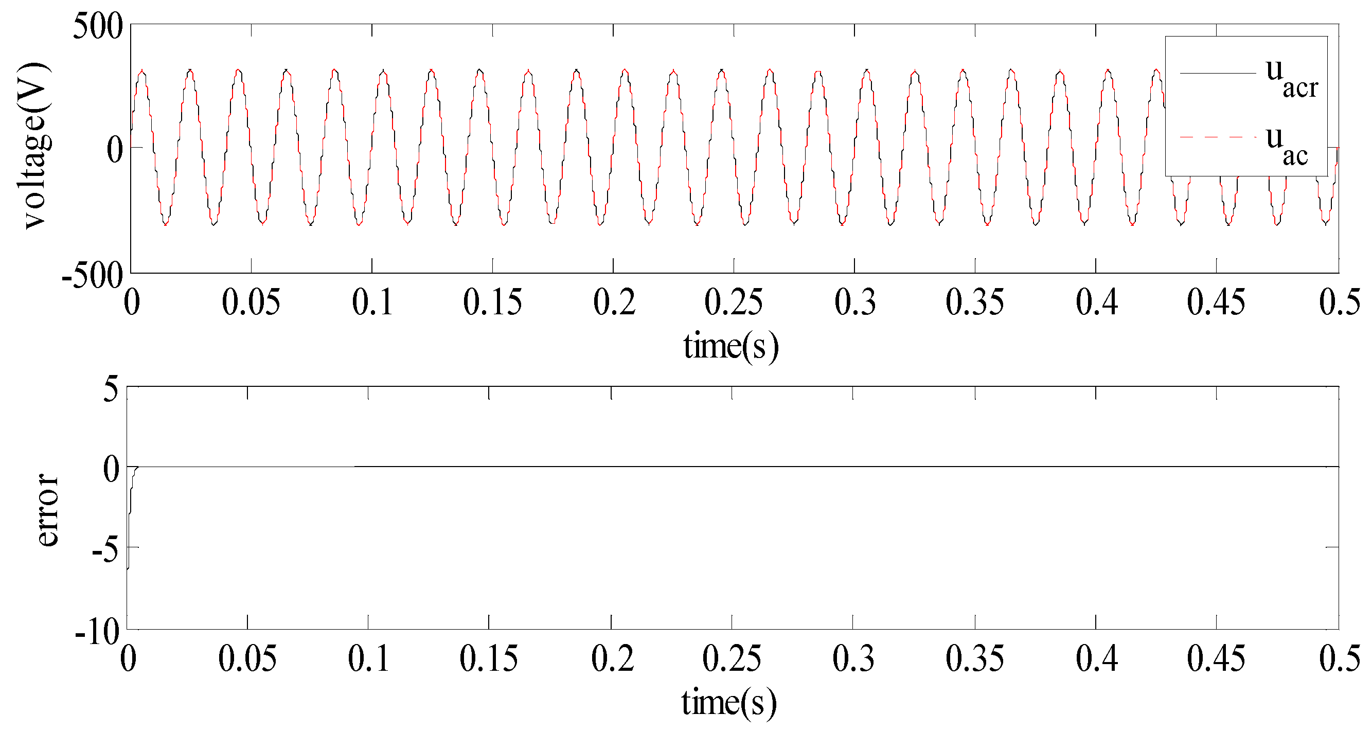 Applsci 08 01756 g015 550