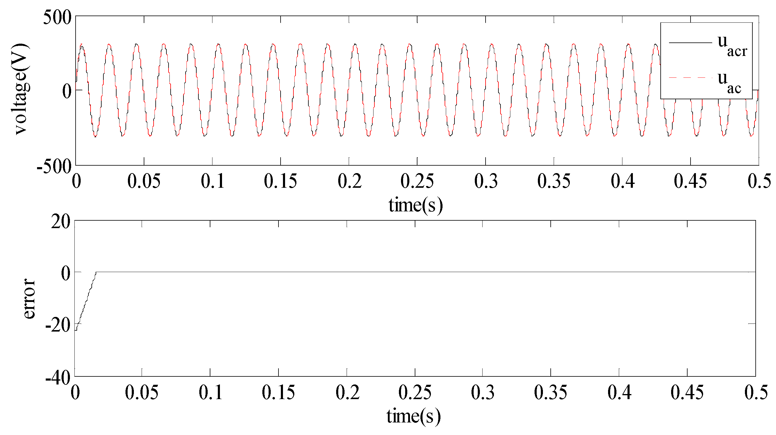 Applsci 08 01756 g016 550