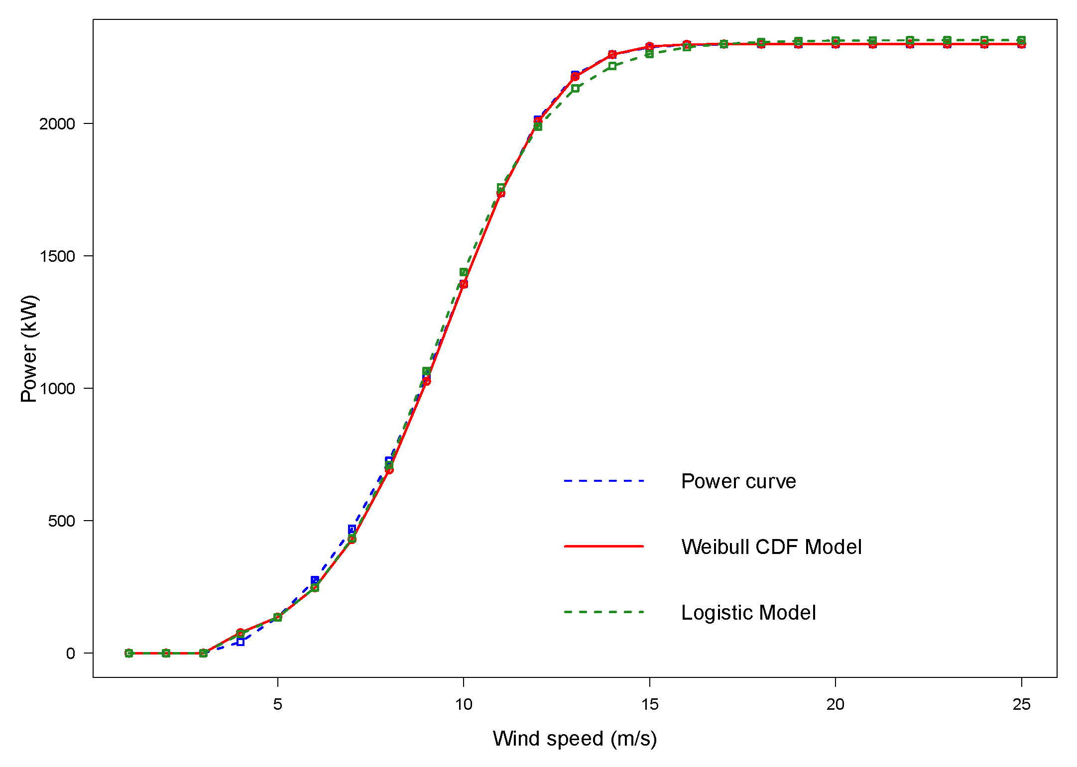 Applsci 08 01757 g003