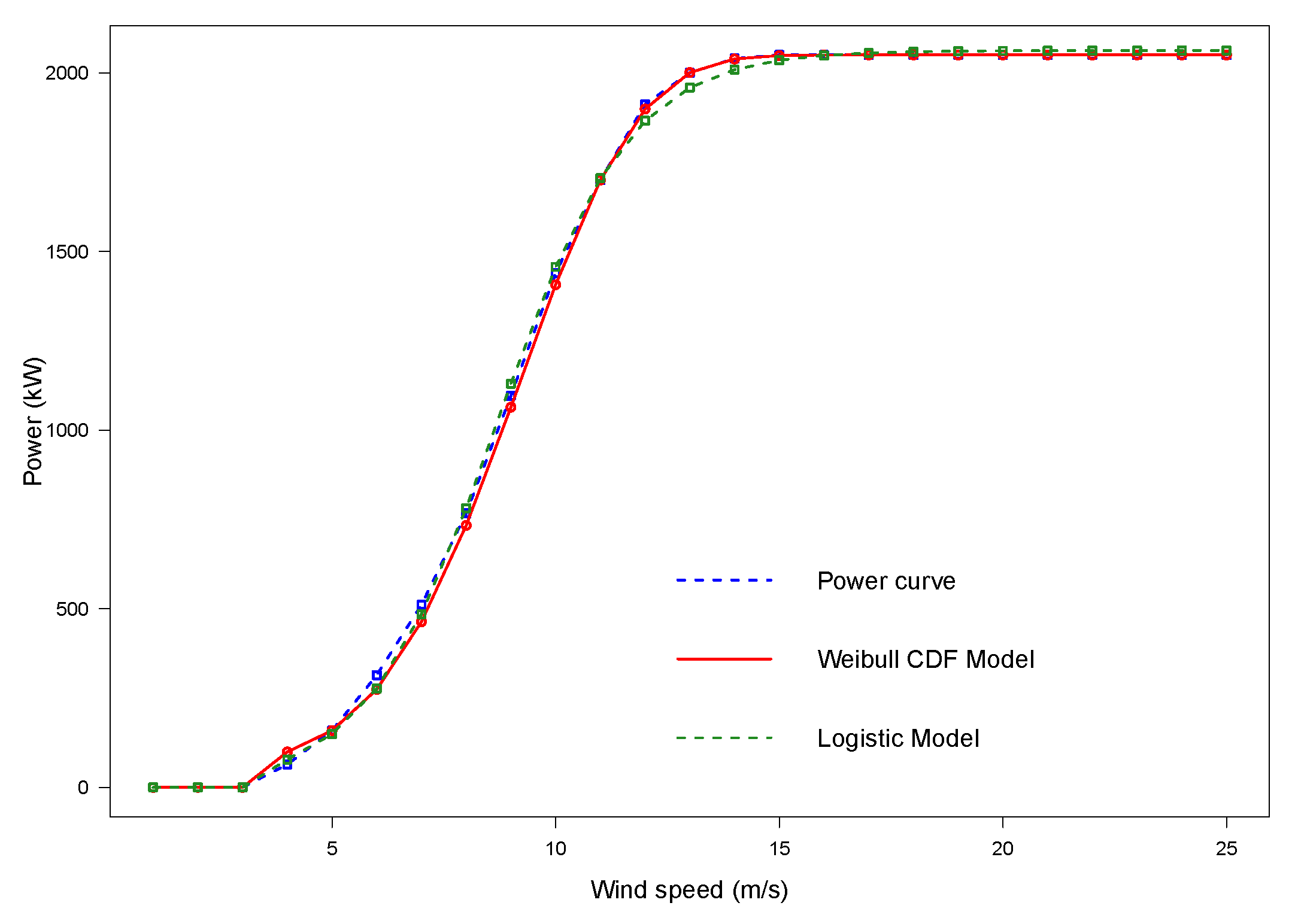 Applsci 08 01757 g004