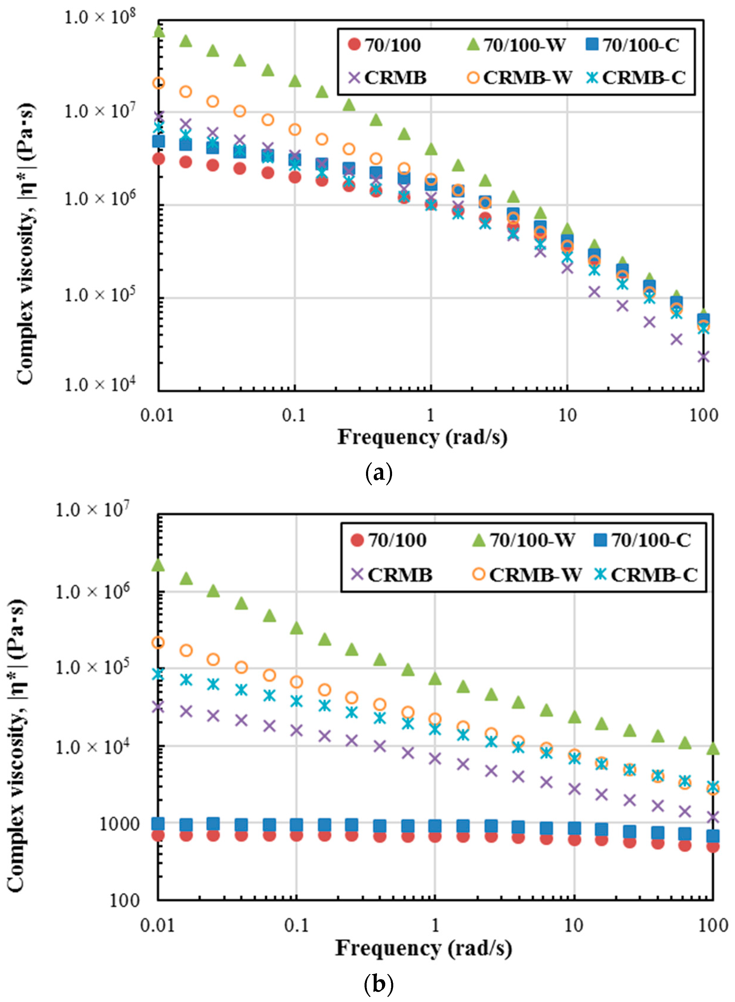 Applsci 08 01760 g003