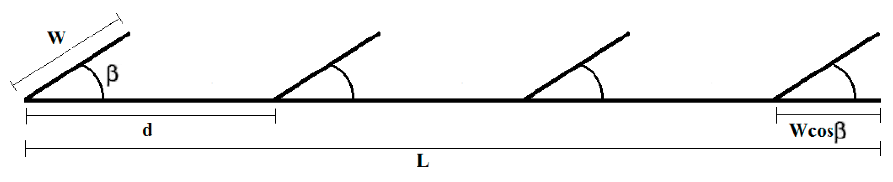 Applsci 08 01761 g004