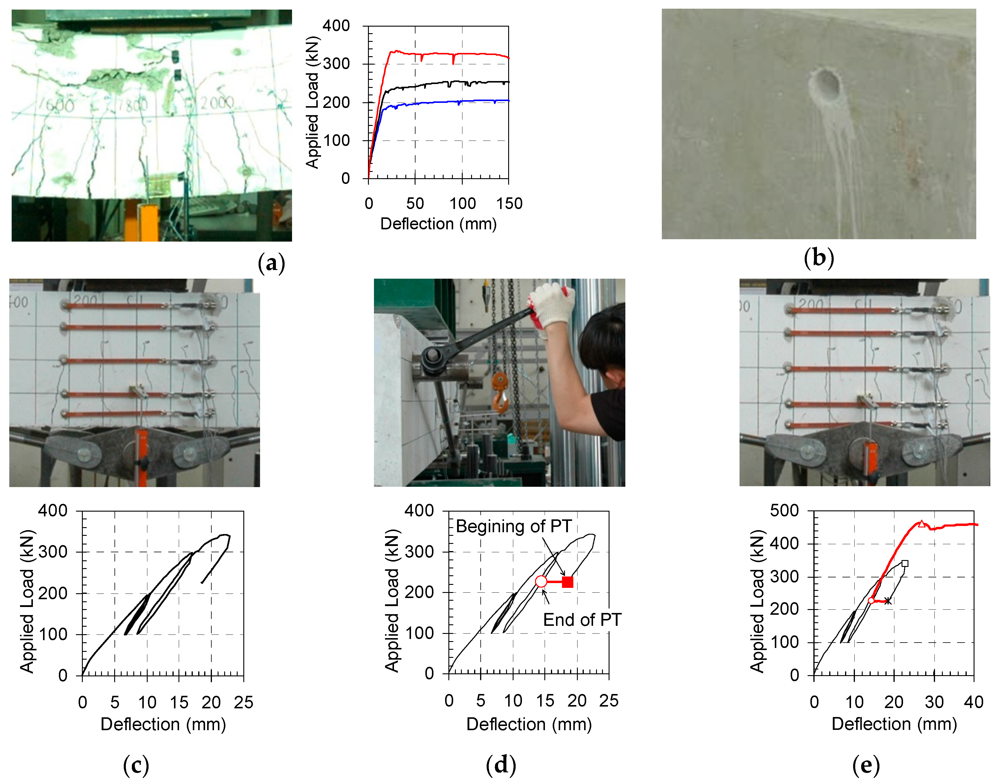 Applsci 08 01763 g005 Applsci 08 01763 g005