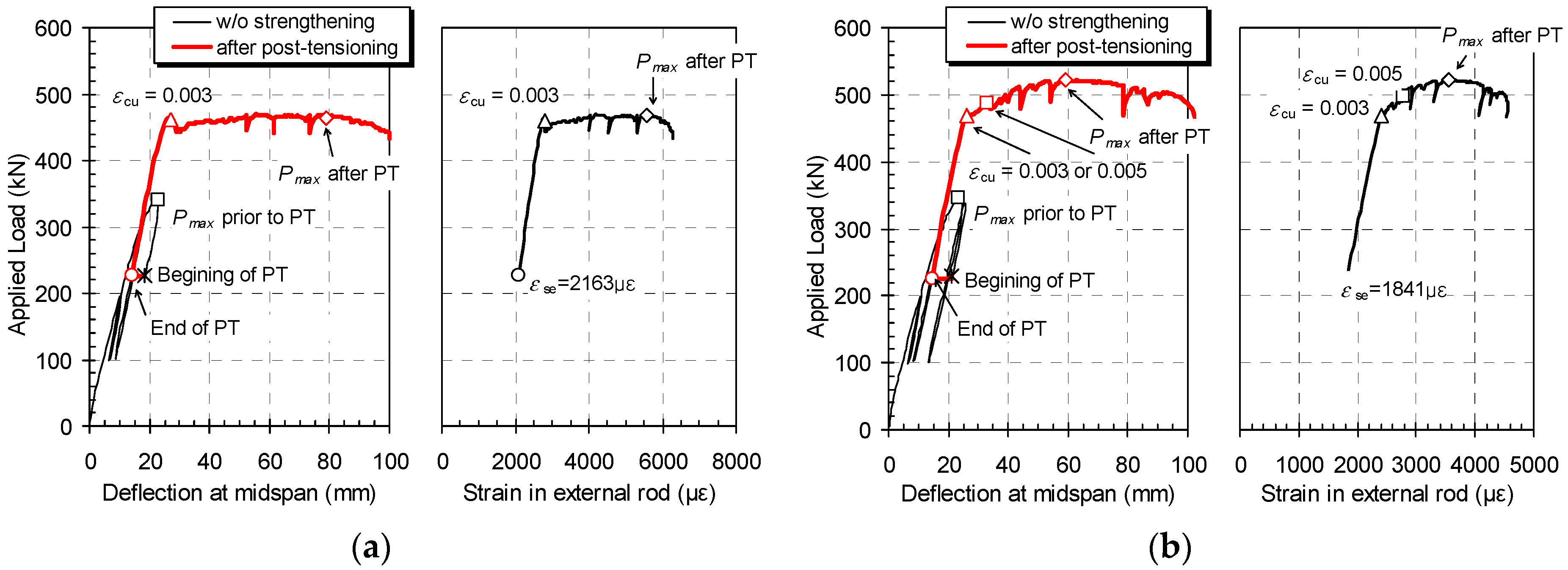 Applsci 08 01763 g009 Applsci 08 01763 g009