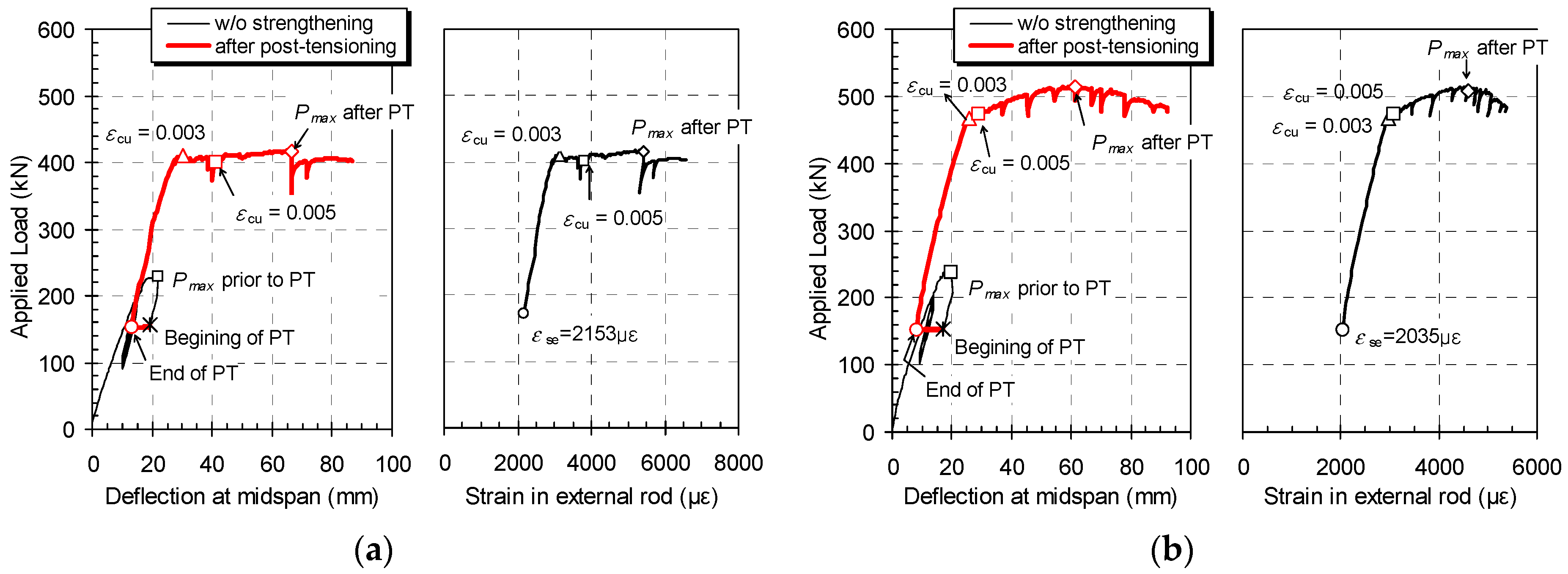 Applsci 08 01763 g010 Applsci 08 01763 g010