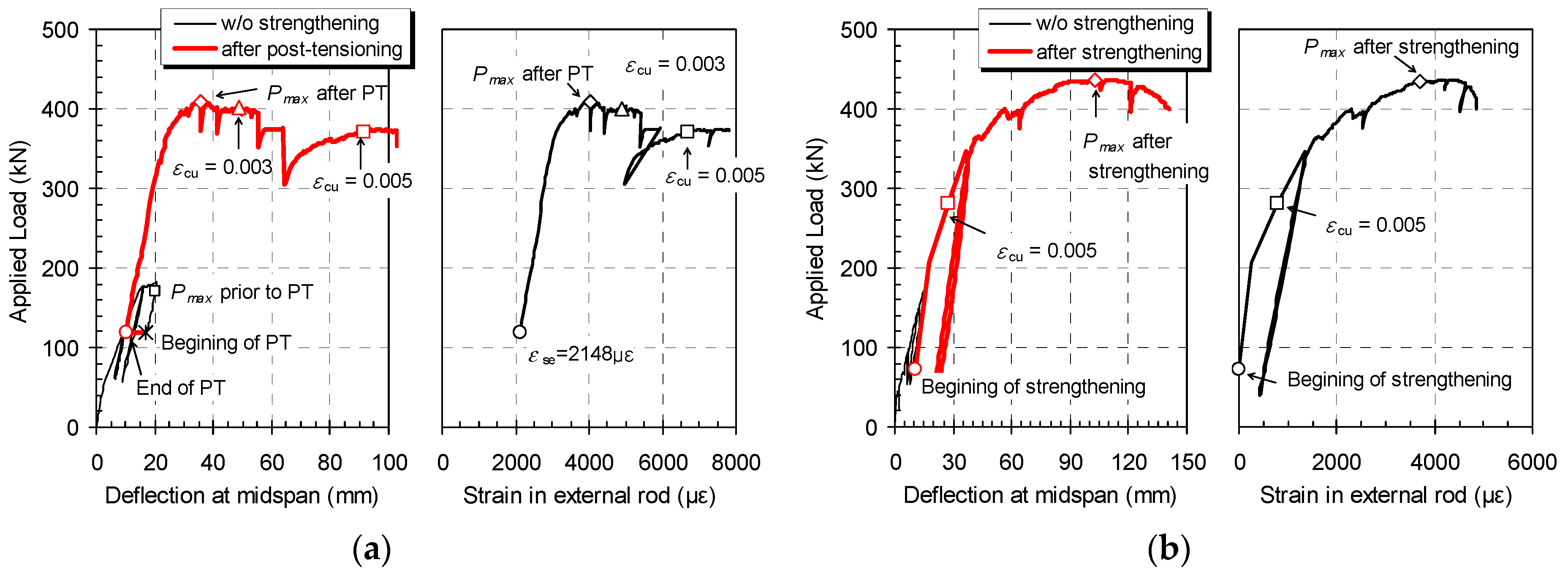 Applsci 08 01763 g011 Applsci 08 01763 g011