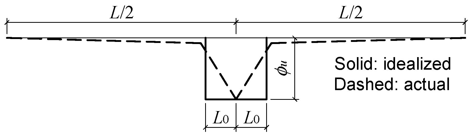 Applsci 08 01763 g013 Applsci 08 01763 g013