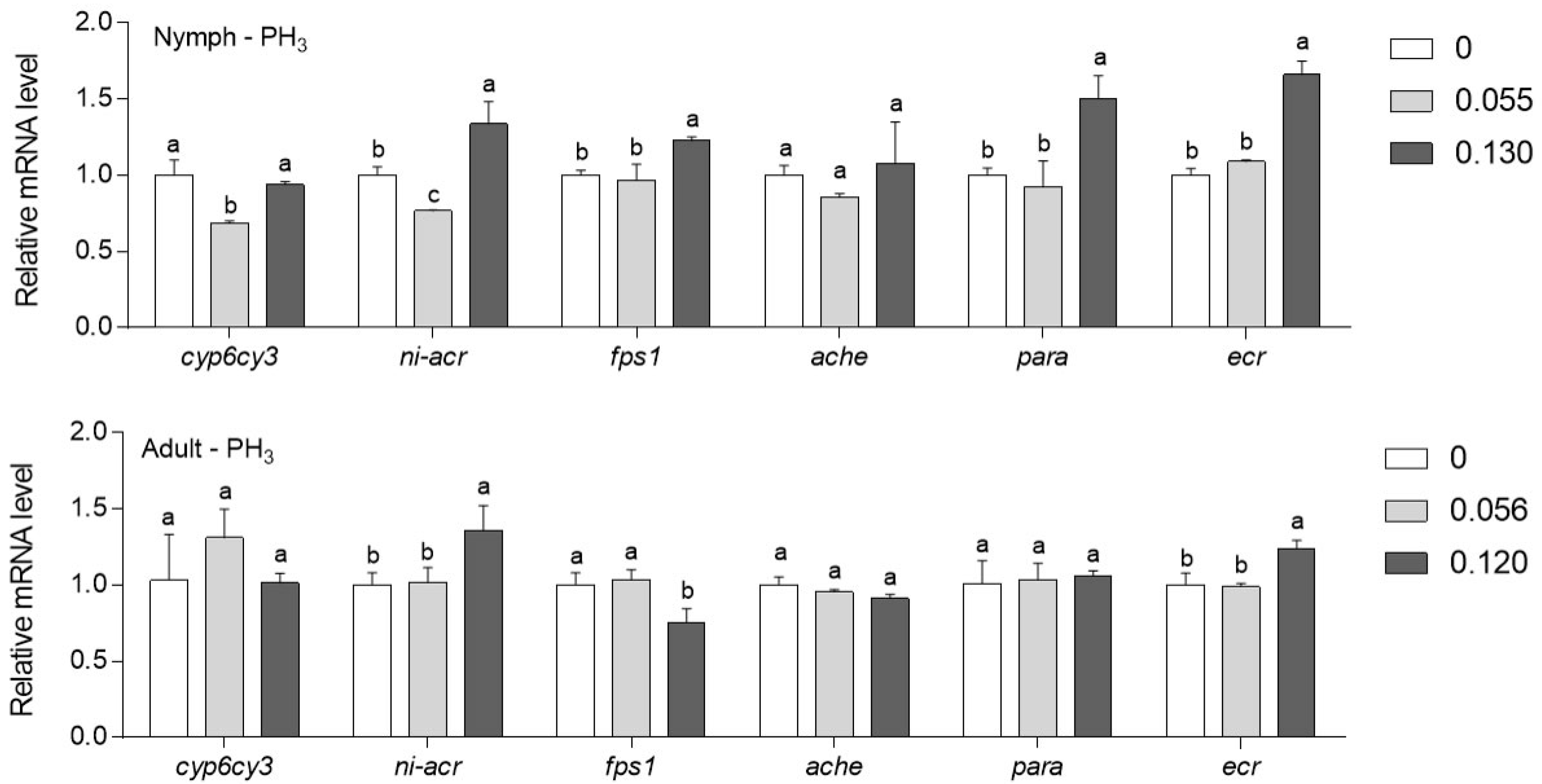 Applsci 08 01764 g003