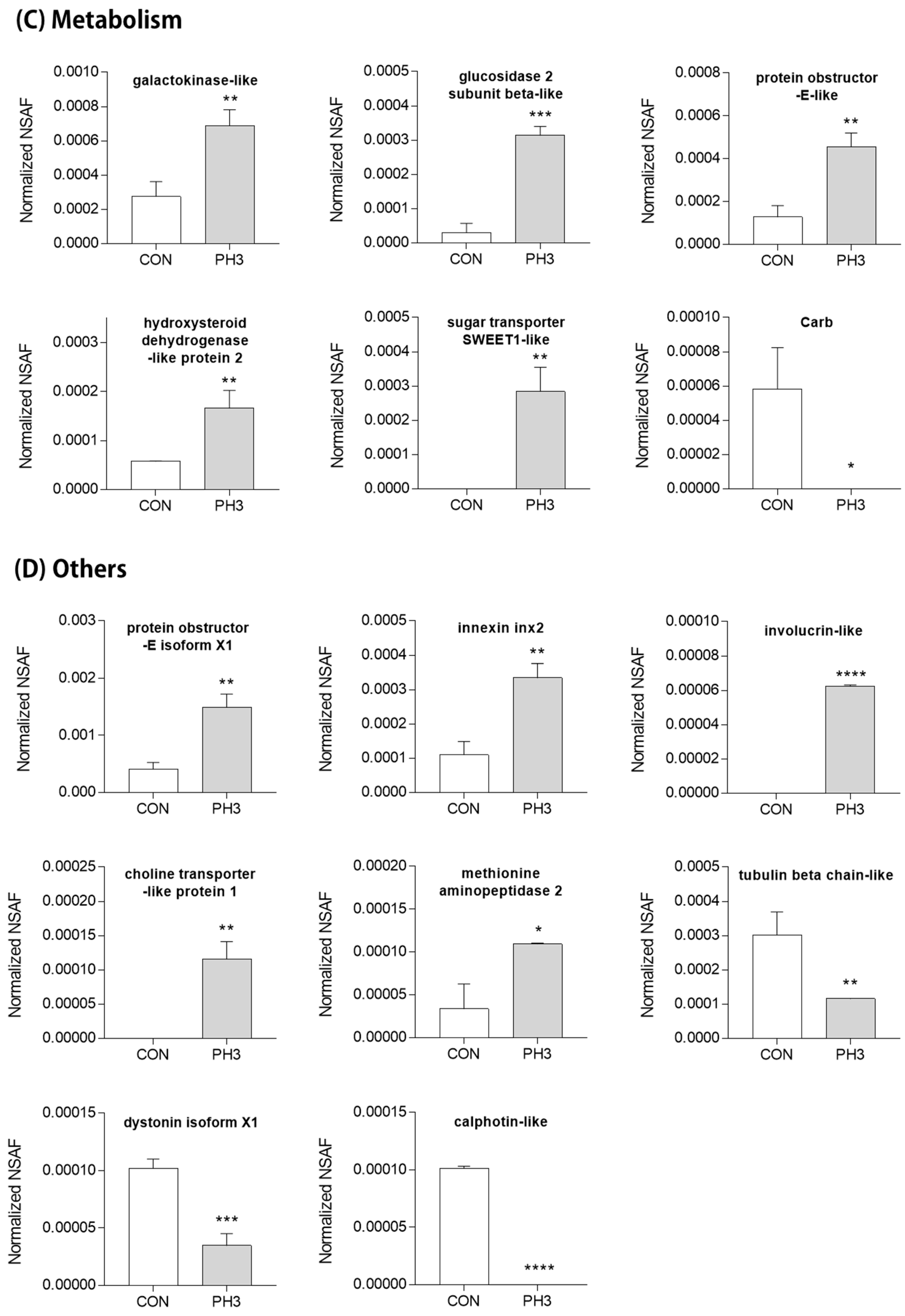 Applsci 08 01764 g004b