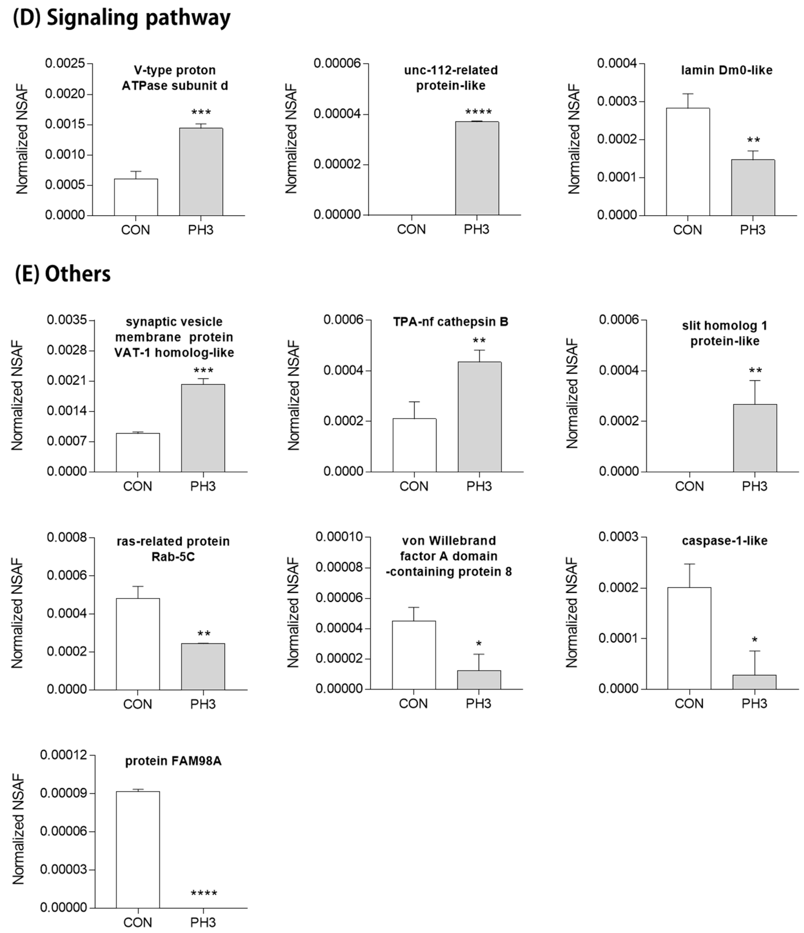 Applsci 08 01764 g005b
