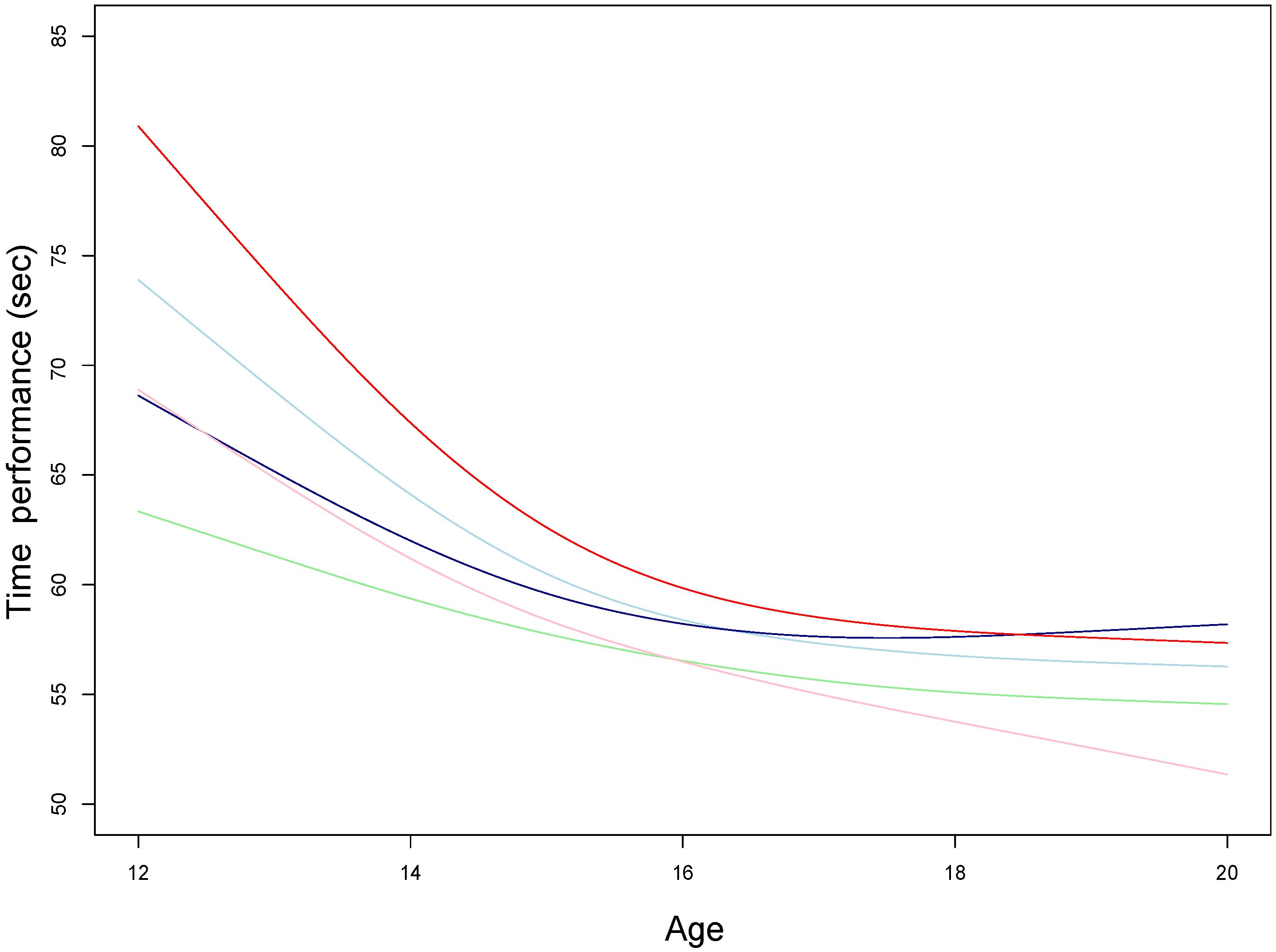 Applsci 08 01766 g0a3 Applsci 08 01766 g0a3