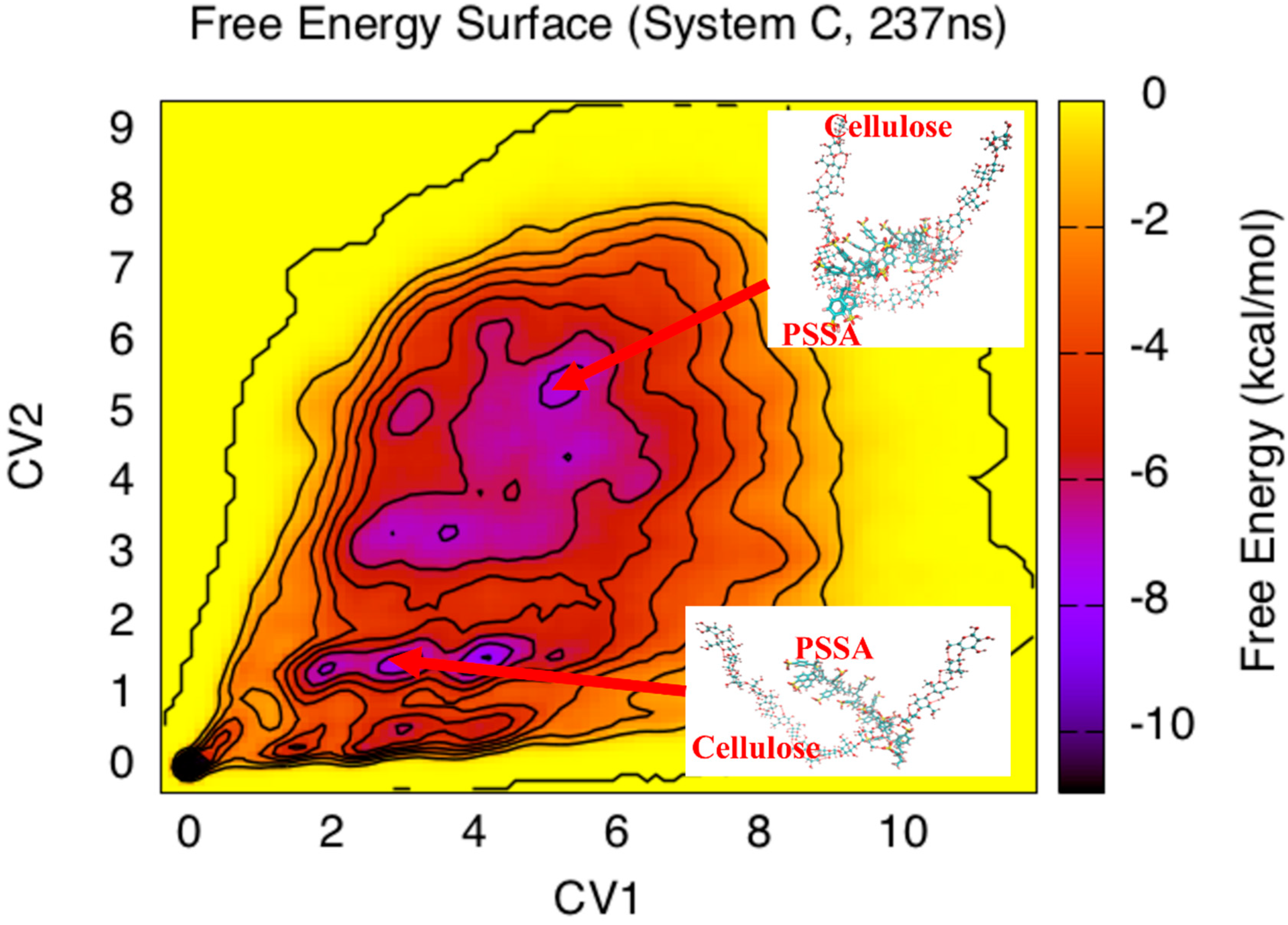 Applsci 08 01767 g007