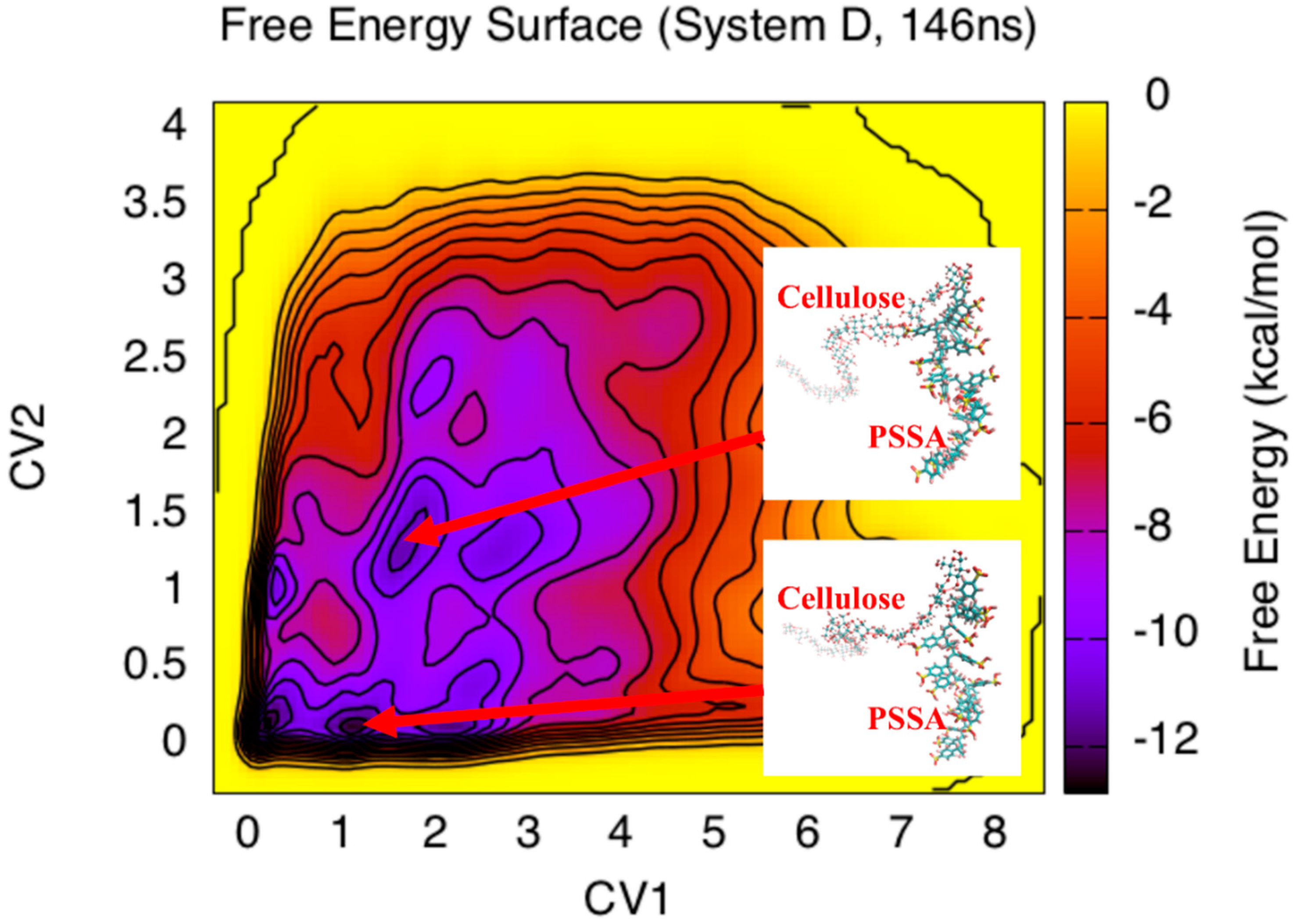 Applsci 08 01767 g008