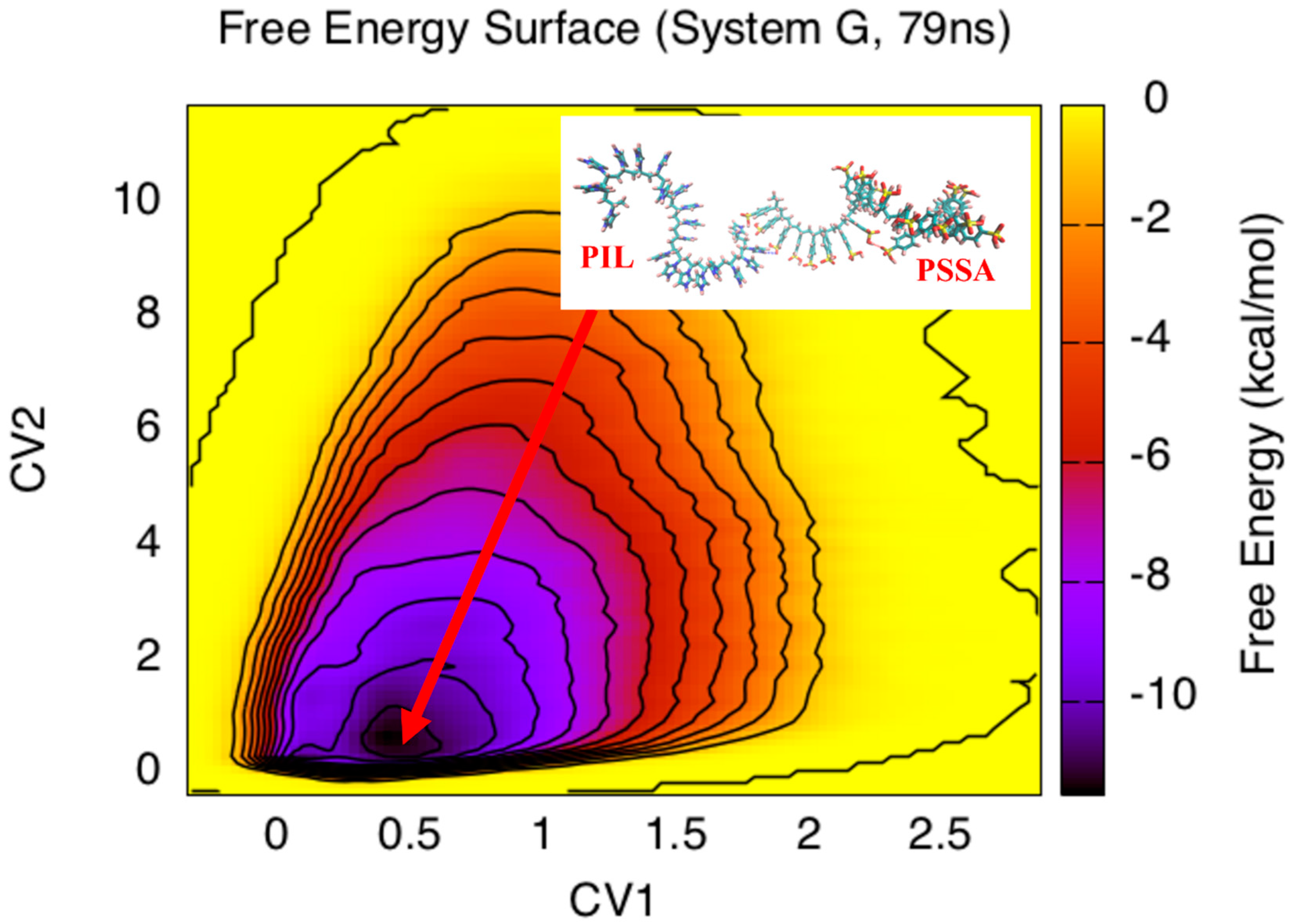 Applsci 08 01767 g011