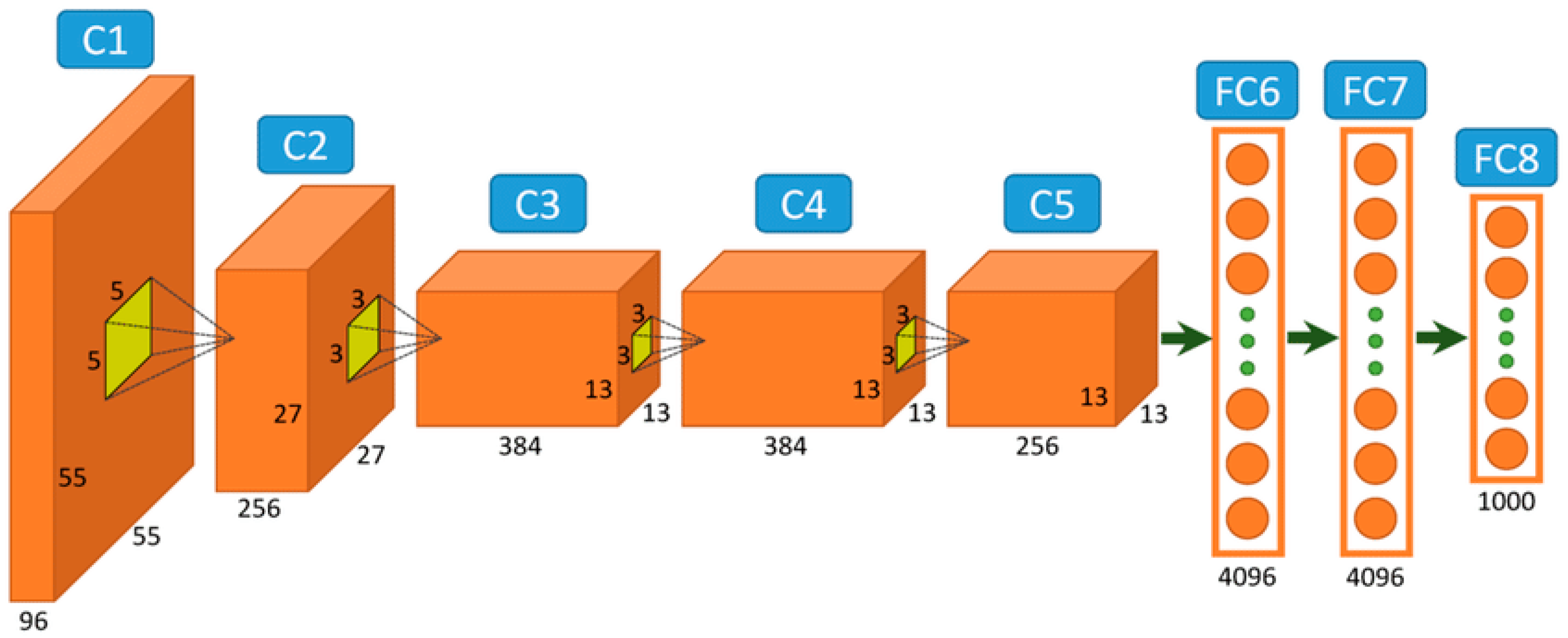 Applsci 08 01768 g006