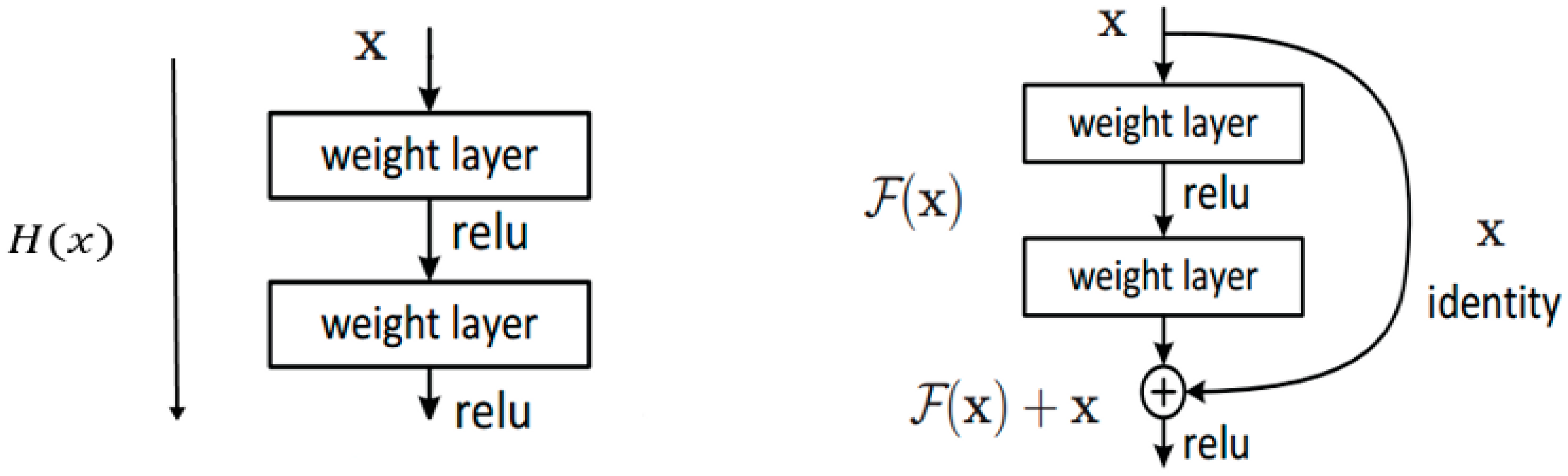 Applsci 08 01768 g007