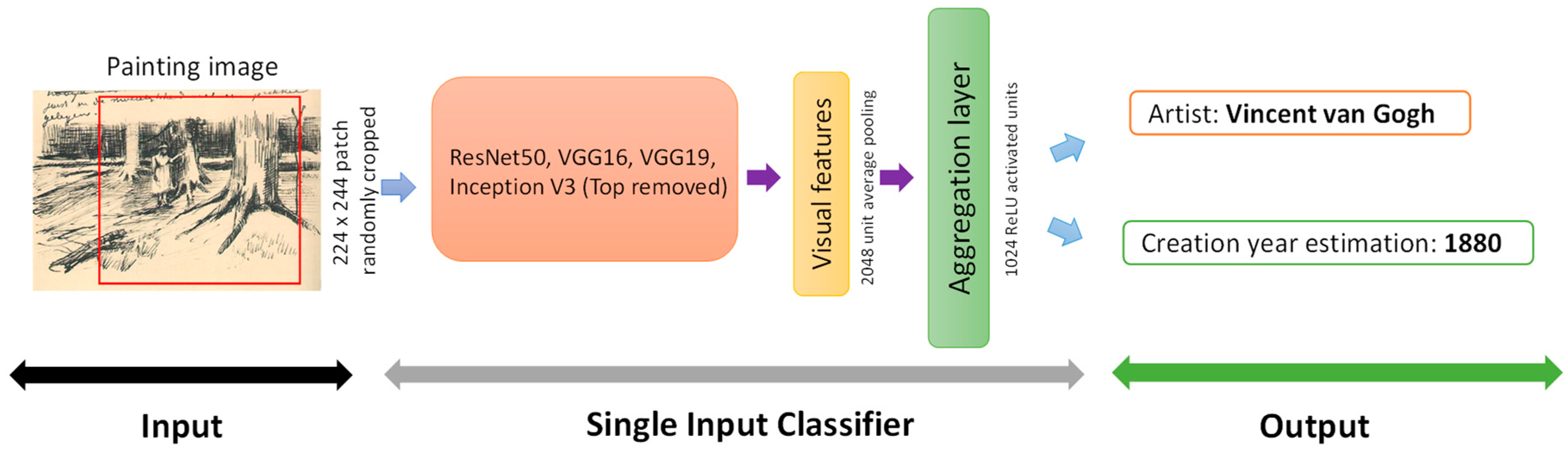 Applsci 08 01768 g008