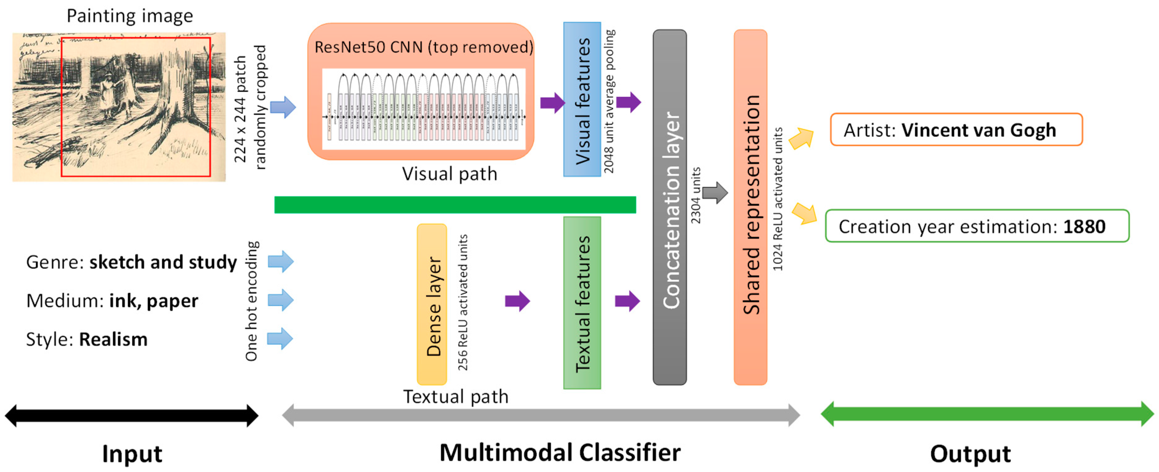Applsci 08 01768 g009