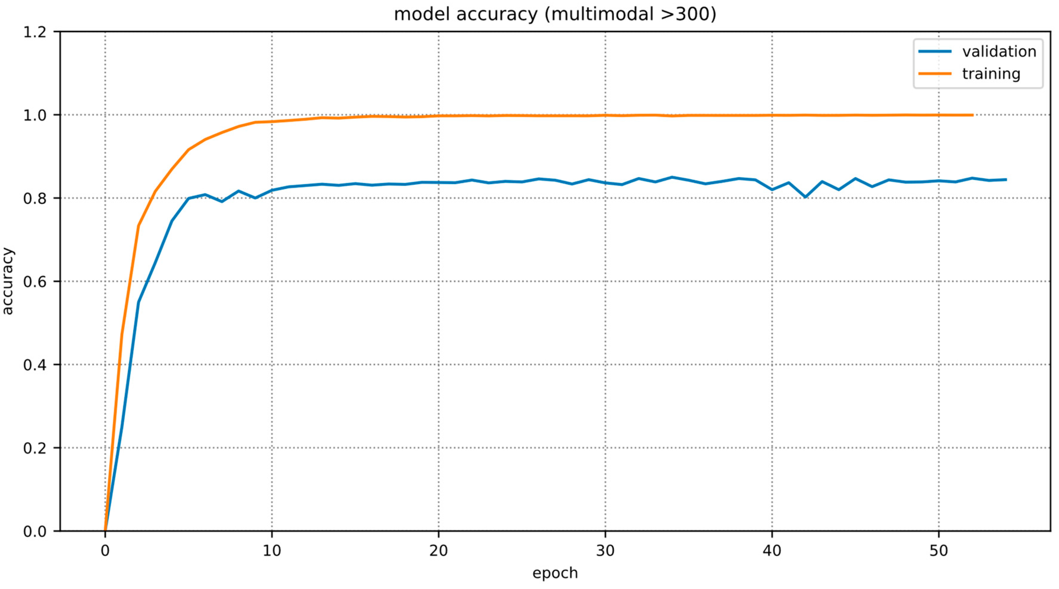 Applsci 08 01768 g010