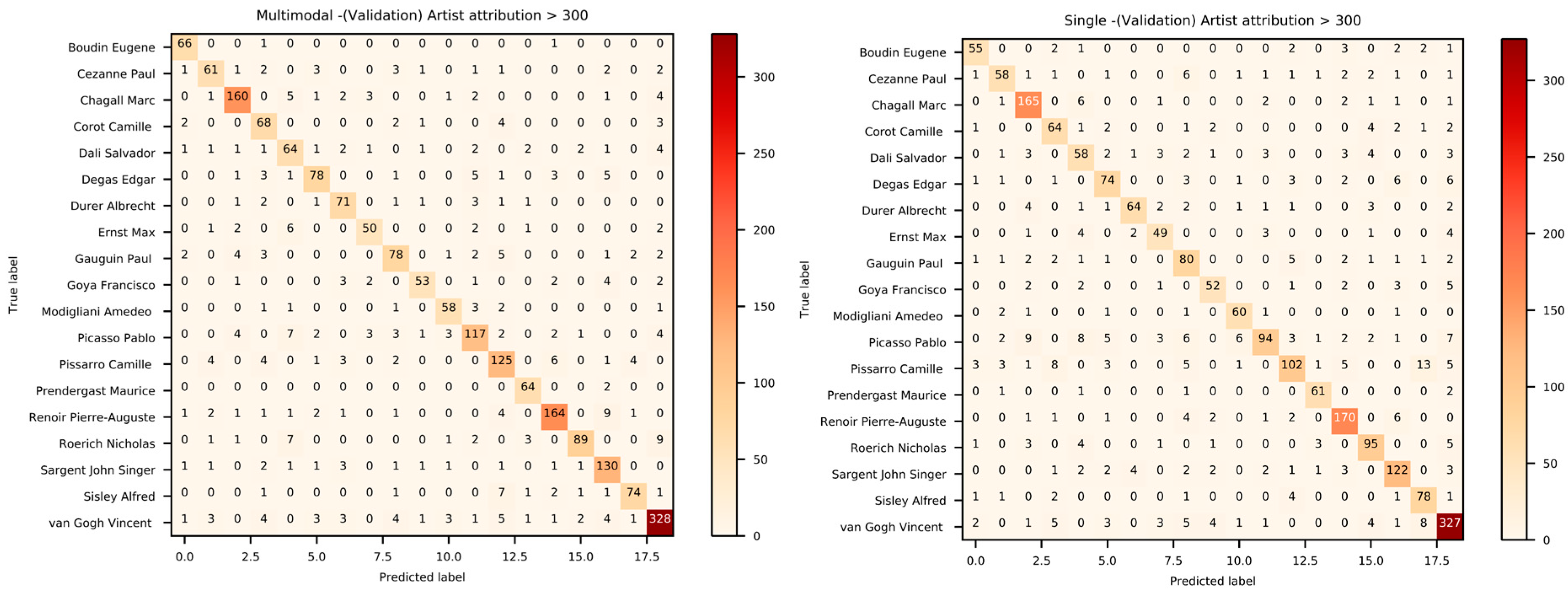 Applsci 08 01768 g011