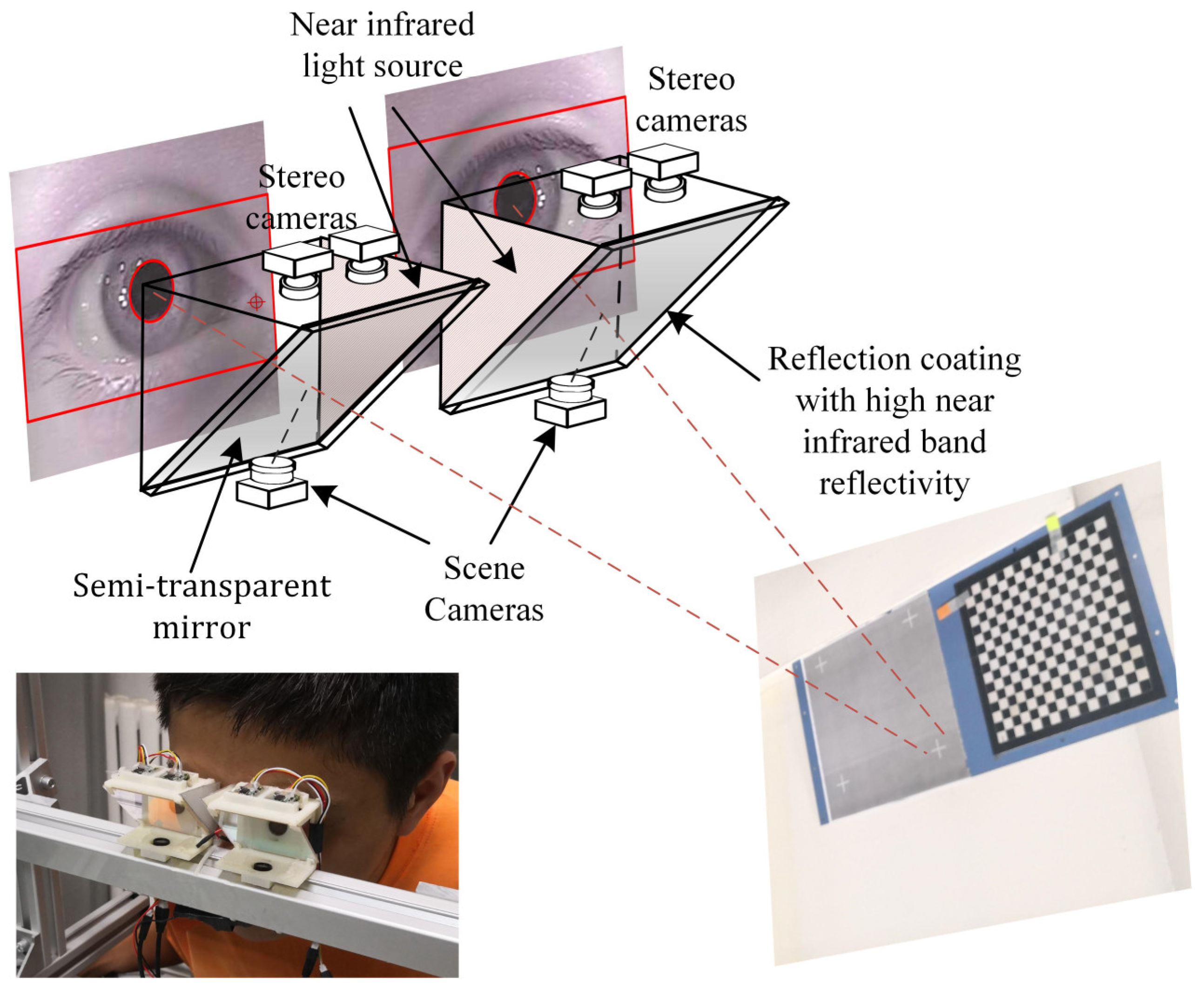 Applsci 08 01769 g002