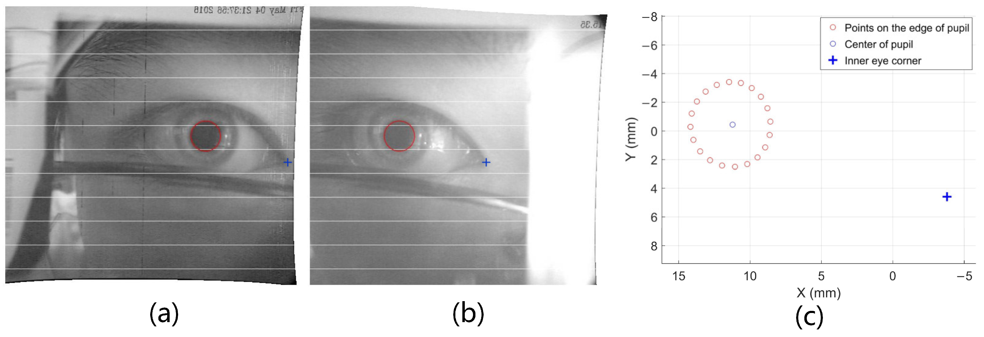 Applsci 08 01769 g005