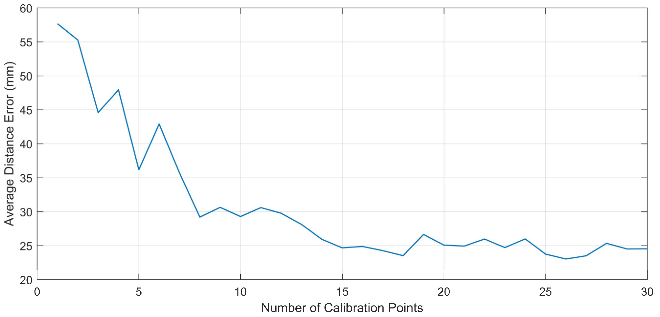 Applsci 08 01769 g009