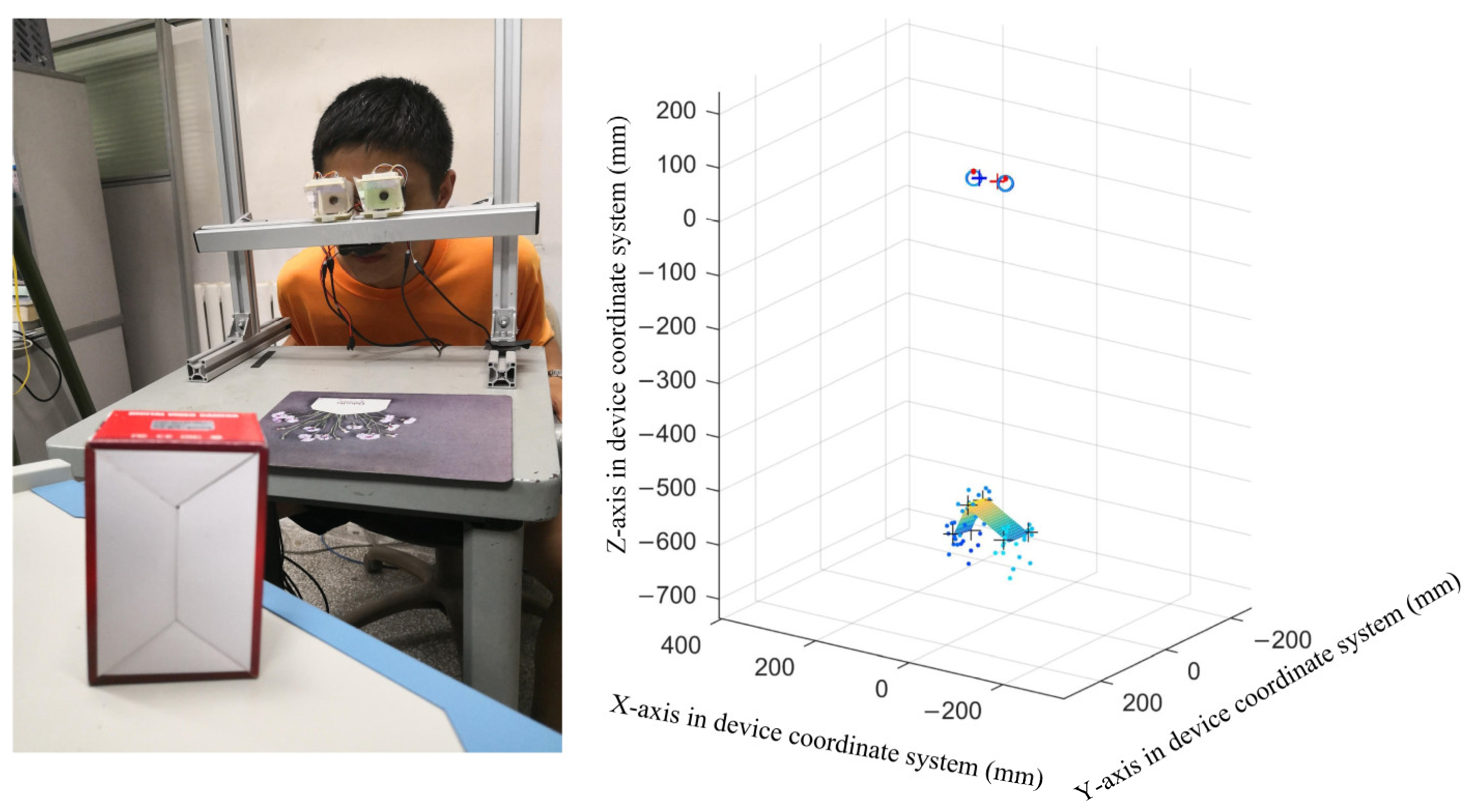 Applsci 08 01769 g010