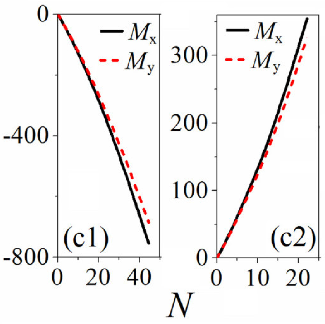 Applsci 08 01771 g010