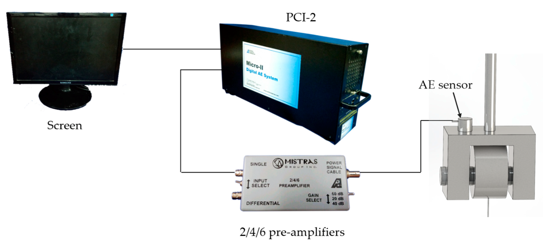 Applsci 08 01775 g004 Applsci 08 01775 g004