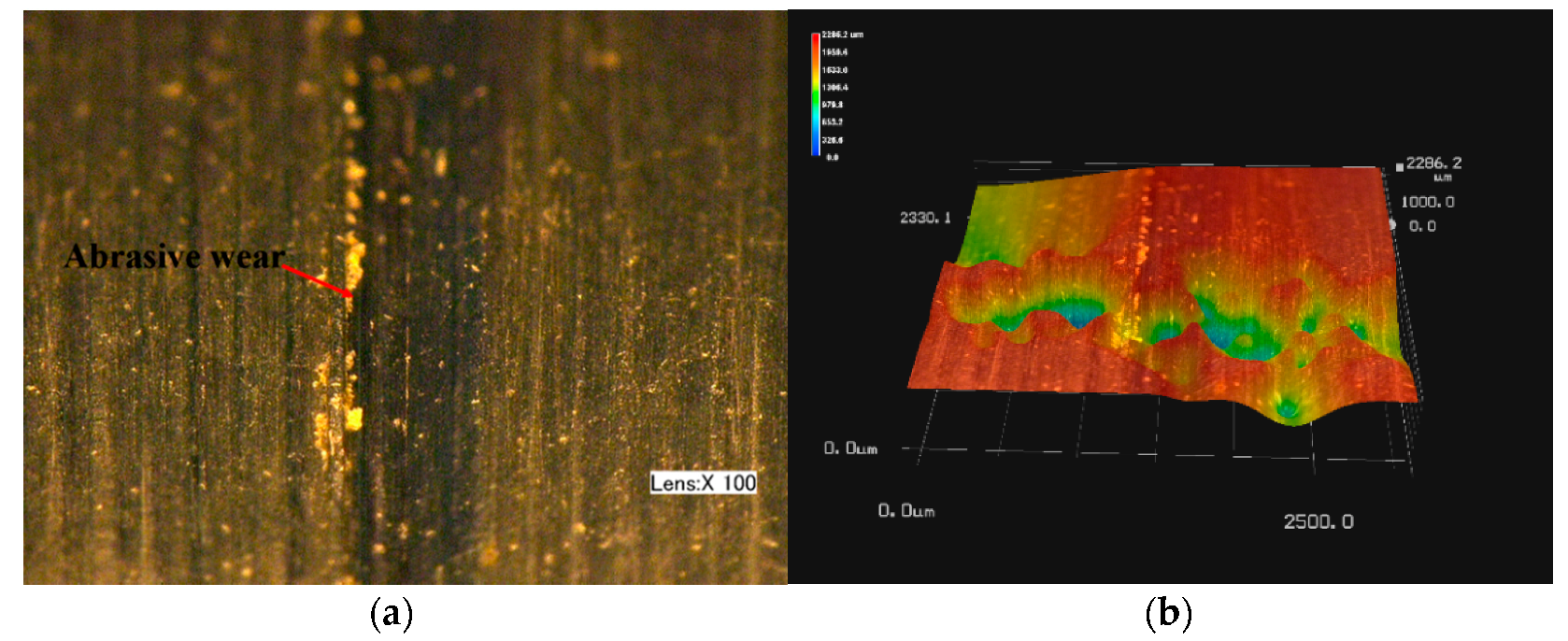 Applsci 08 01775 g010 Applsci 08 01775 g010